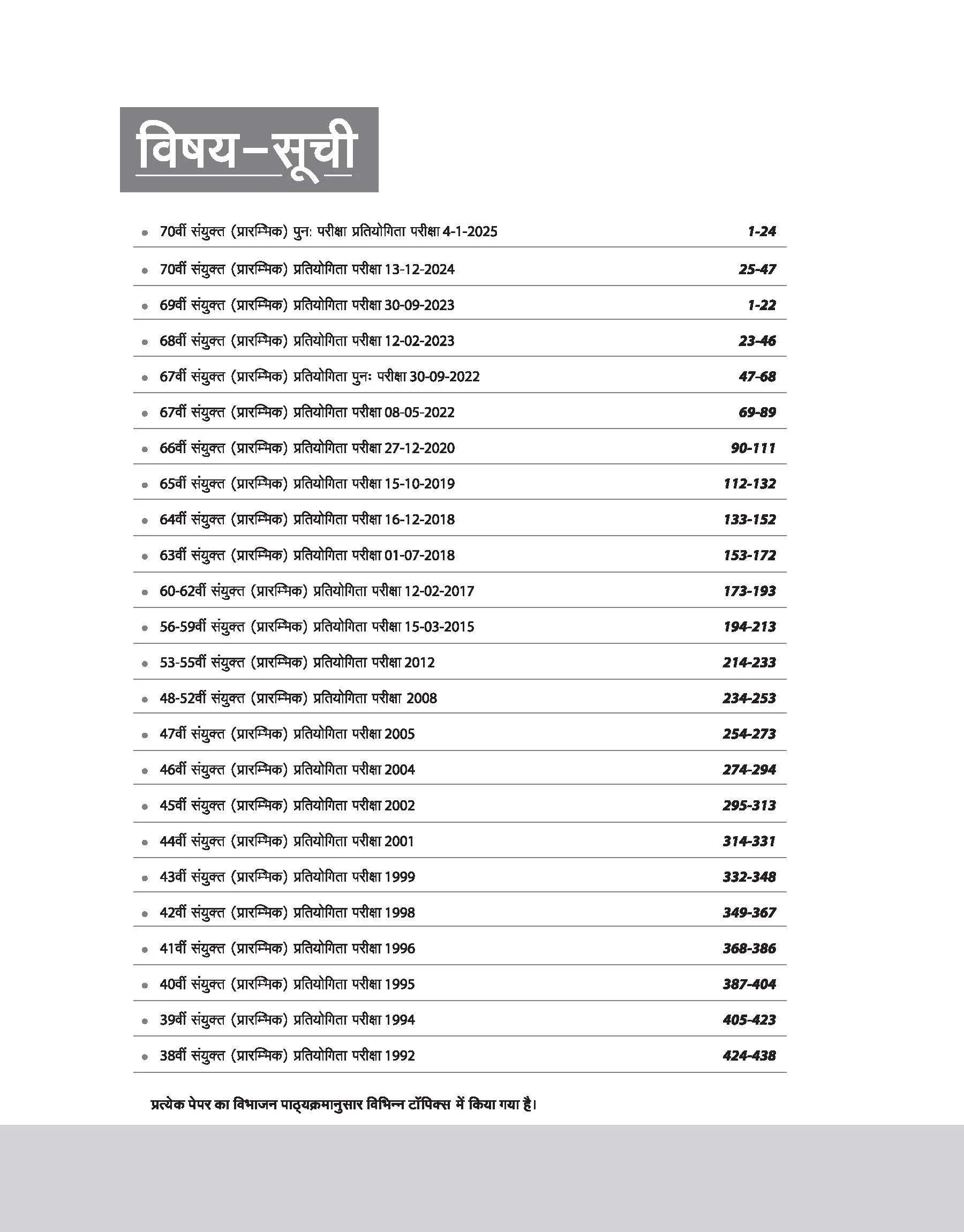 71st BPSC 2025 Prelims Exam | Yearwise - Topicwise Solved Paper (2024 -1992) | Hindi Medium - Image 3