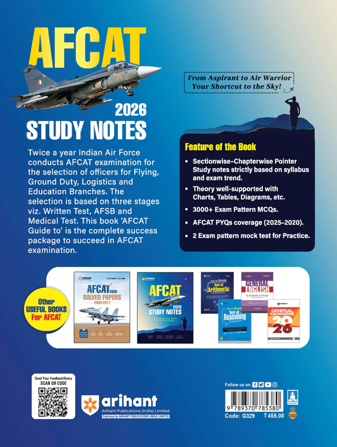 AFCAT 2026 | Study Notes | Complete Theory, 2500+ Prctice MCQs | AFCAT Solve Papers (2025–2020) & 2 Mock Tests | For Flying, Technical & Non-Technical Branches - Image 8