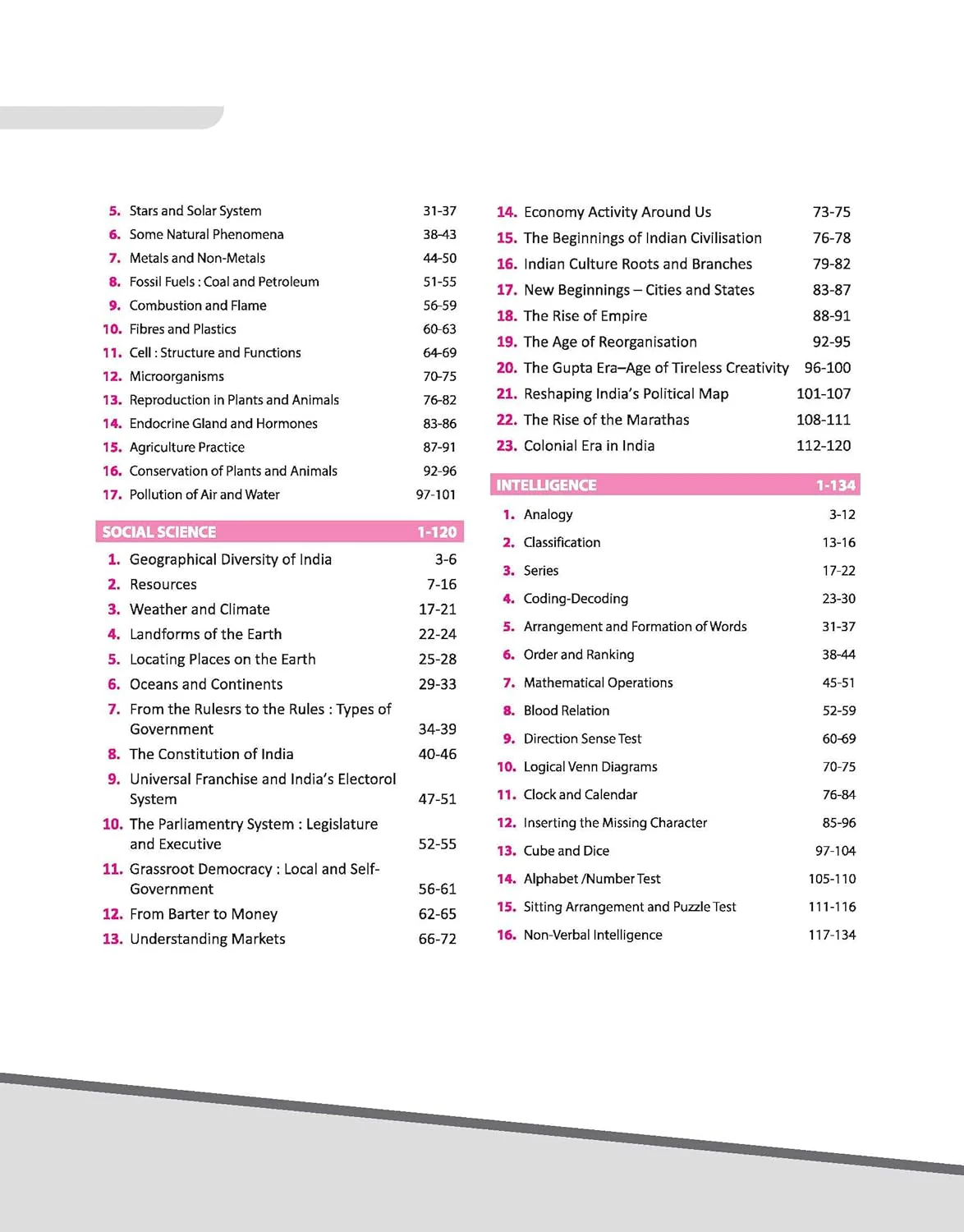 AISSEE Sainik School Class 9 Entrance Exam 2027 | Complete Study Guide | Quick Revision Notes, Practice MCQs & PYQs (2018–2026) | As per New Syllabus - Image 3