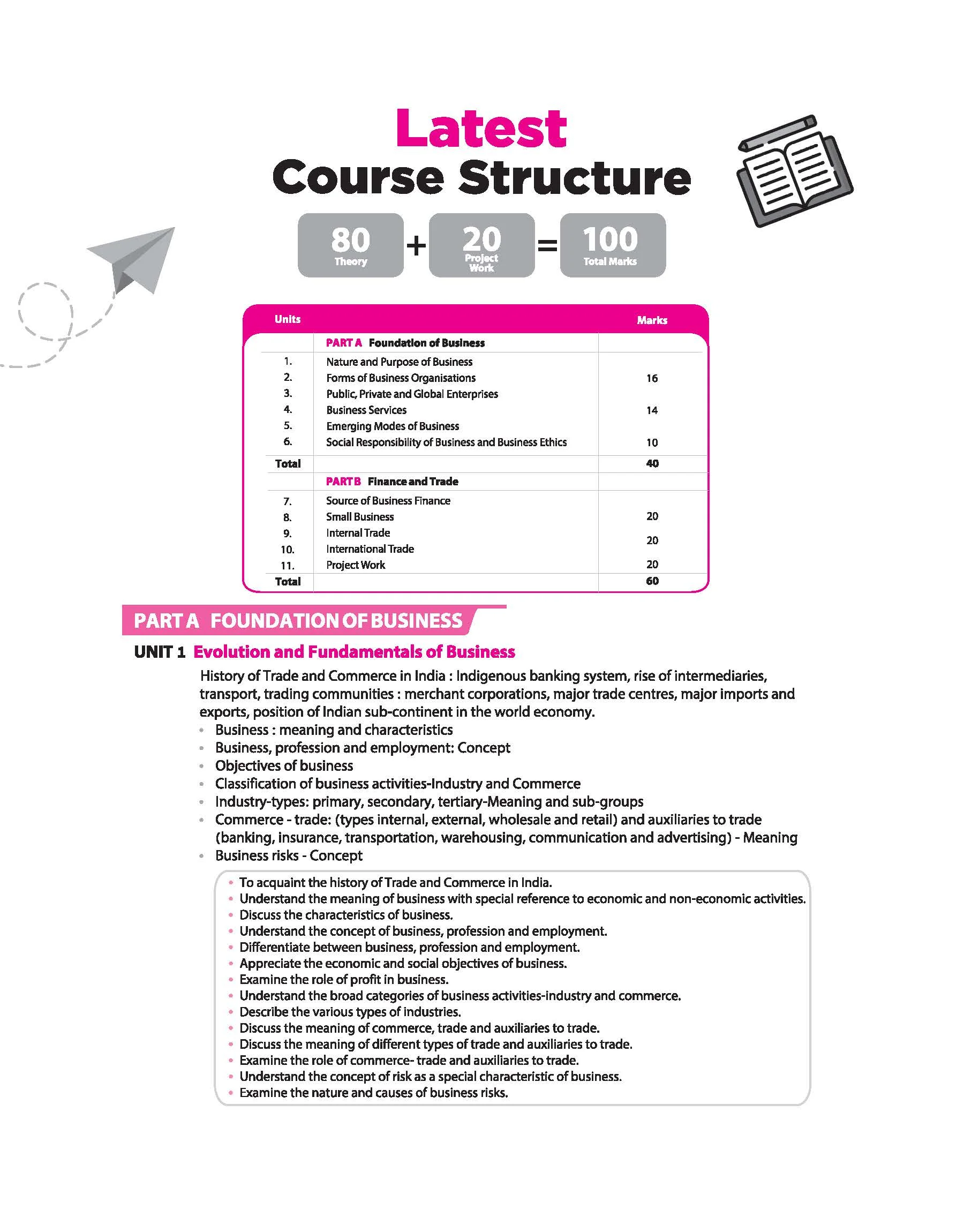All in One Business Studies Class 11 for CBSE Exam 2026-27 | NCERT Based Complete Theory, Practice Exercises, CBQs, A-R, Sample Papers & Mind Maps | Revised Edition as per Latest Syllabus - Image 5
