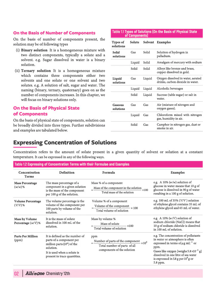 All in One Chemistry Class 12 for CBSE Exam 2026-27 | NCERT Based Complete Theory, Practice Exercises, CBQs, A-R, Sample Papers & Mind Maps | Revised Edition as per Latest Syllabus - Image 8