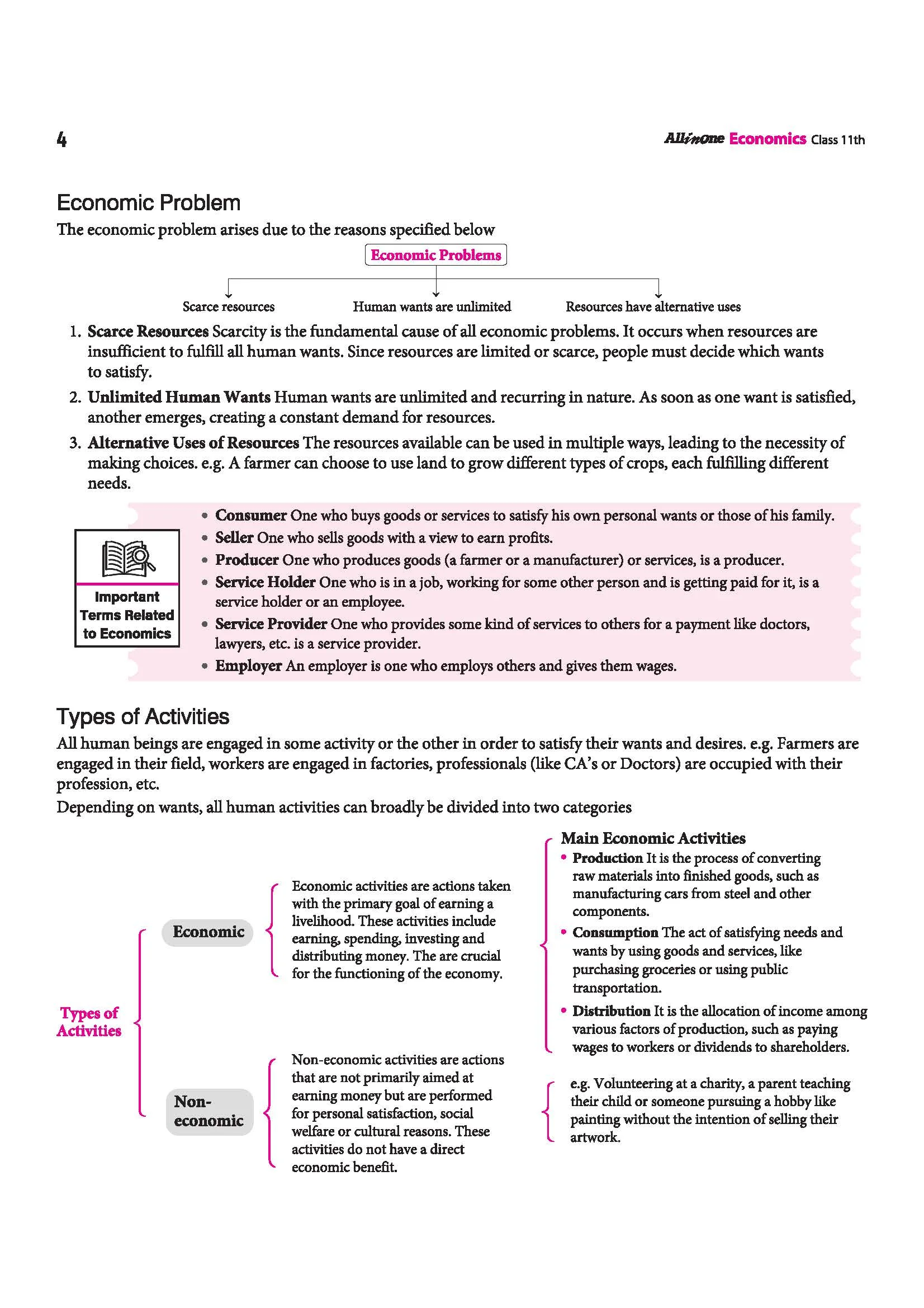 All in One Economics Class 11 for CBSE Exam 2026-27 | NCERT Based Complete Theory, Practice Exercises, CBQs, A-R, Sample Papers & Mind Maps | Revised Edition as per Latest Syllabus - Image 8