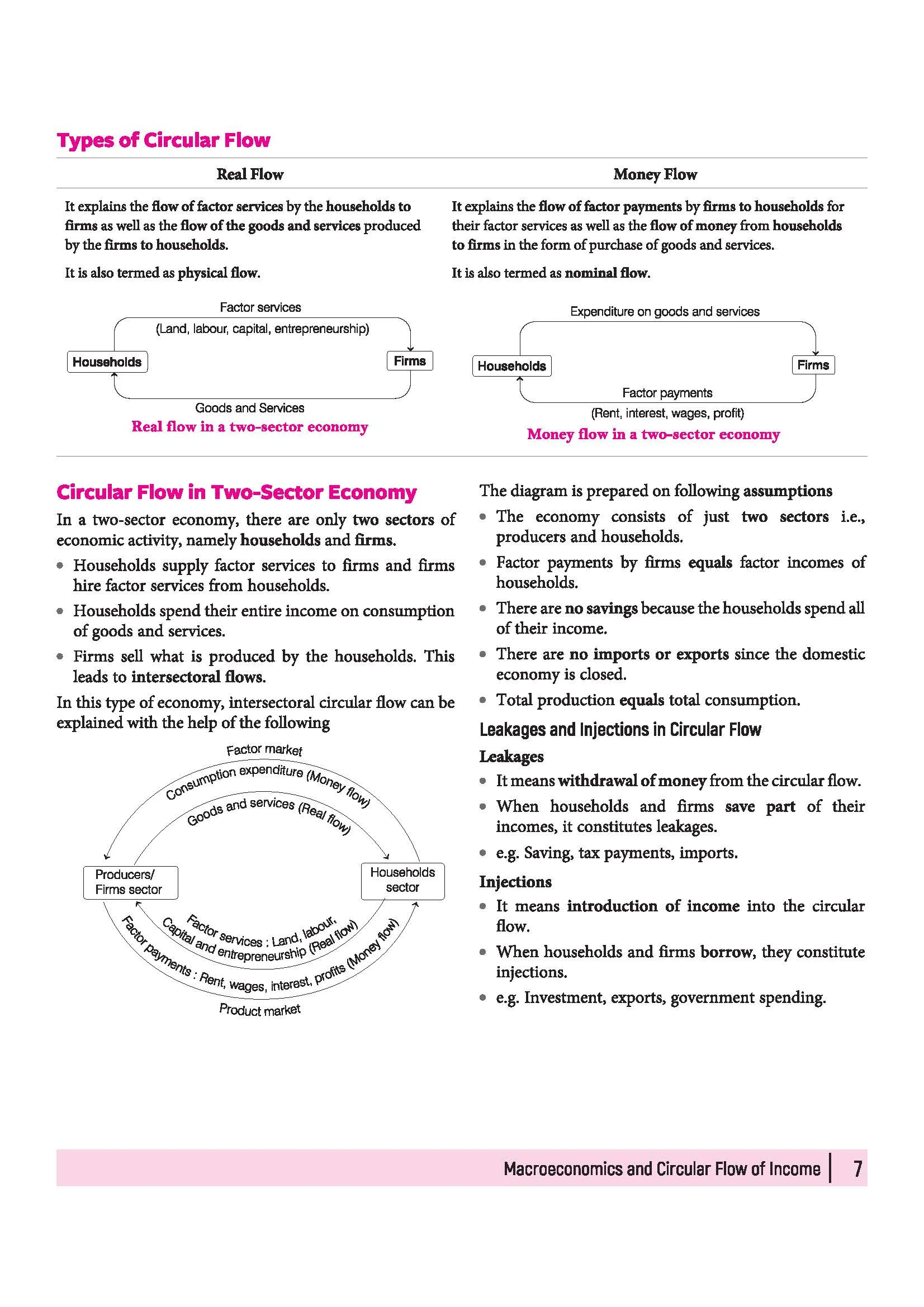All in One Economics Class 12 for CBSE Exam 2026-27 | NCERT Based Complete Theory, Practice Exercises, CBQs, A-R, Sample Papers & Mind Maps | Revised Edition as per Latest Syllabus - Image 11