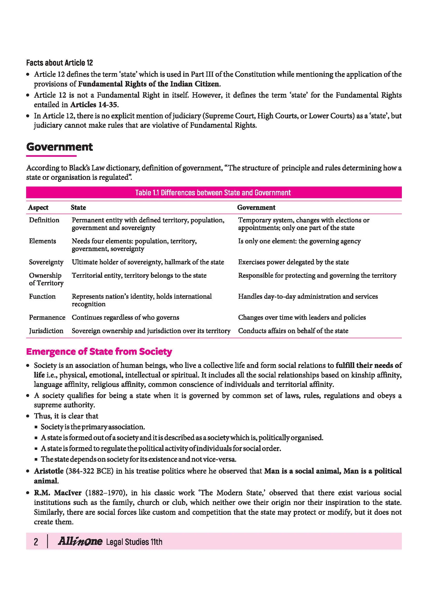 All in One Legal Studies Class 11 for CBSE Exam 2026-27 | NCERT Based Complete Theory, Practice Exercises, CBQs, A-R, Sample Papers & Mind Maps | Revised Edition as per Latest Syllabus - Image 8