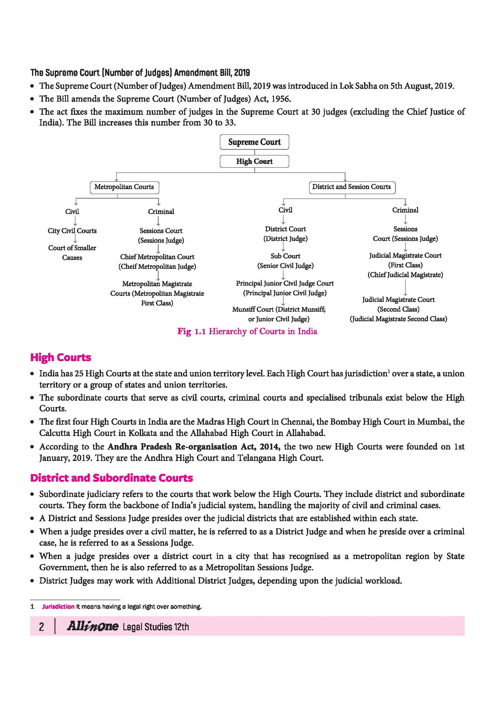 All in One Legal Studies Class 12 for CBSE Exam 2026-27 | NCERT Based Complete Theory, Practice Exercises, CBQs, A-R, Sample Papers & Mind Maps | Revised Edition as per Latest Syllabus - Image 8