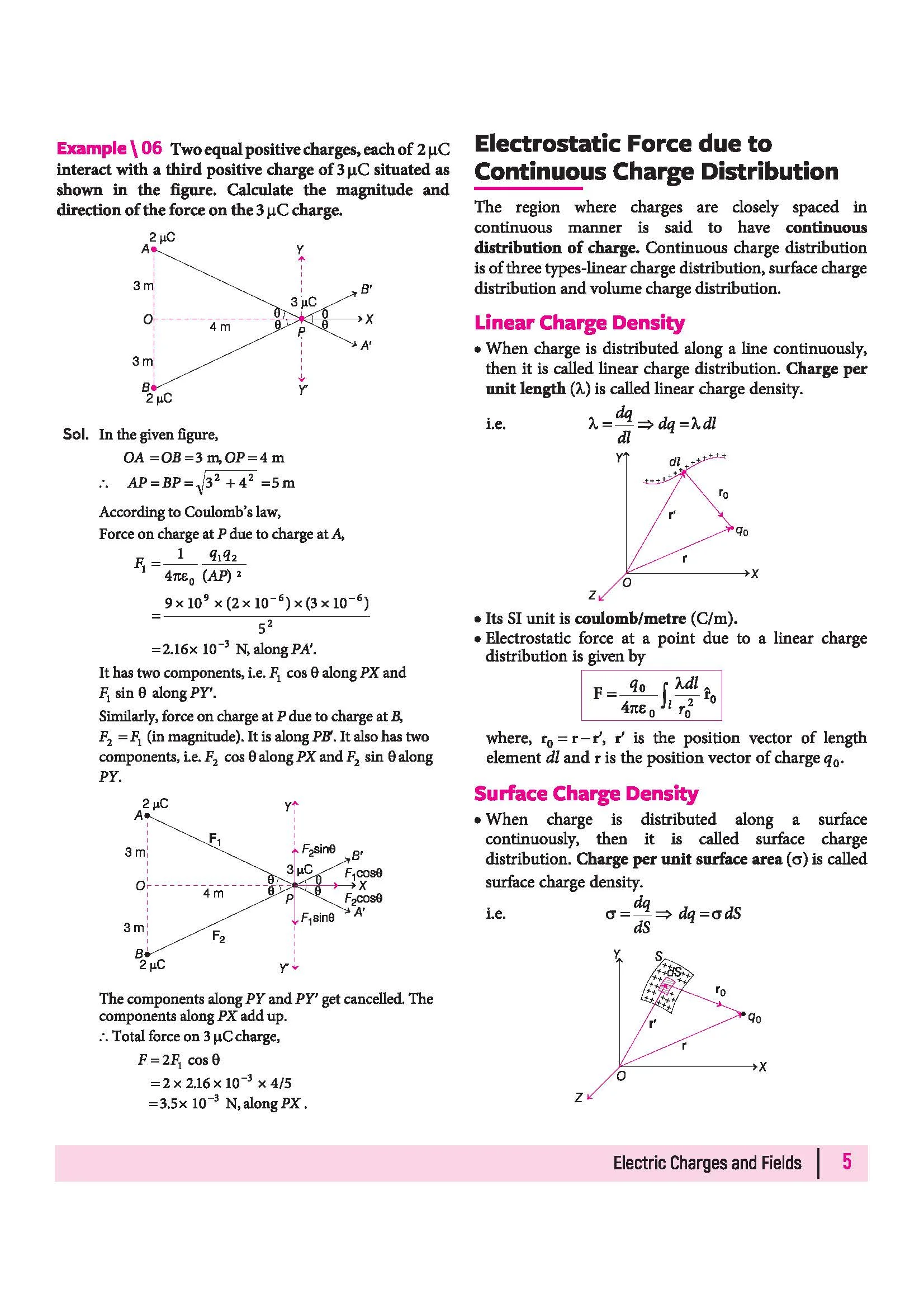 All in One Physics Class 12 for CBSE Exam 2026-27 | NCERT Based Complete Theory, Practice Exercises, CBQs, A-R, Sample Papers & Mind Maps | Revised Edition as per Latest Syllabus - Image 11