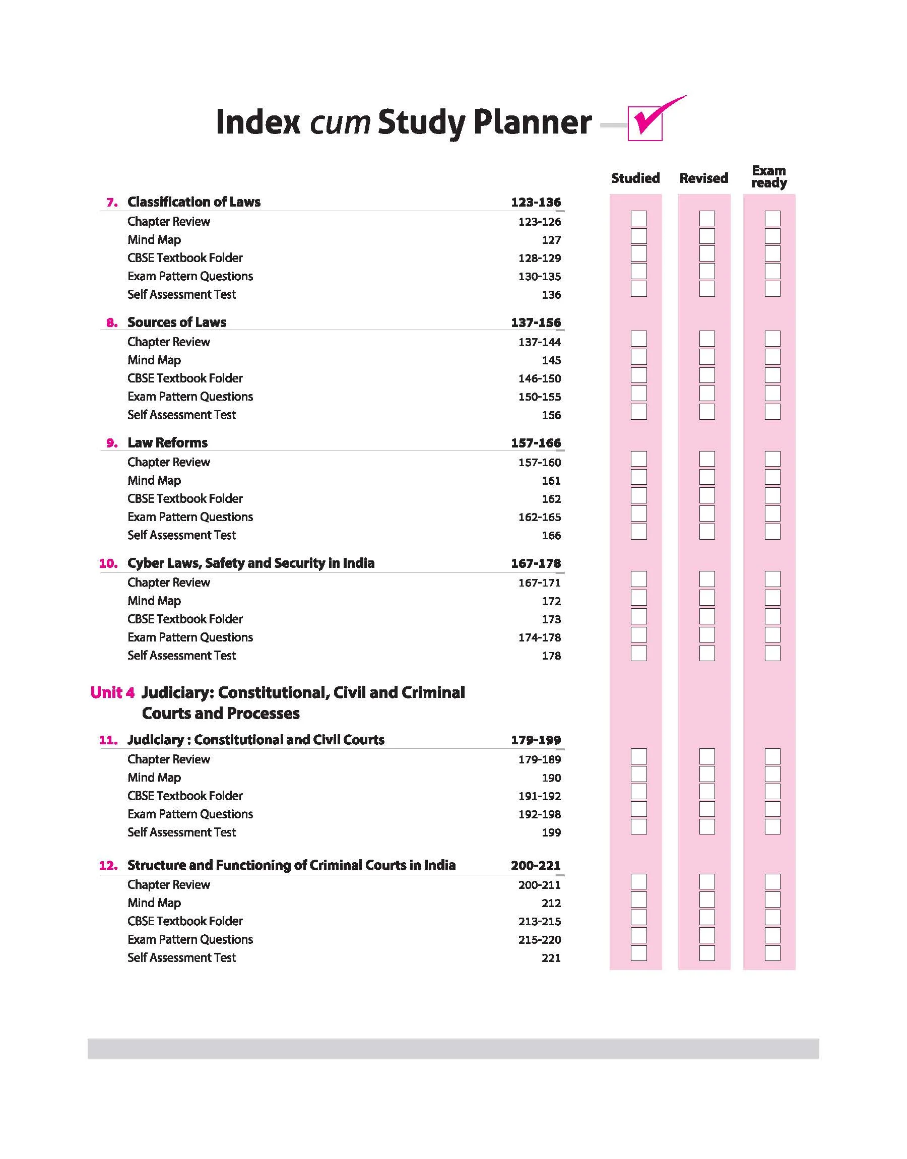 CBSE All in One Legal Studies Class 11 Exam 2025-26 | Simpified Theory, CBQs, MCQs, A-R, Case Based, Sample Question Papers| Including Mind Maps - Image 3