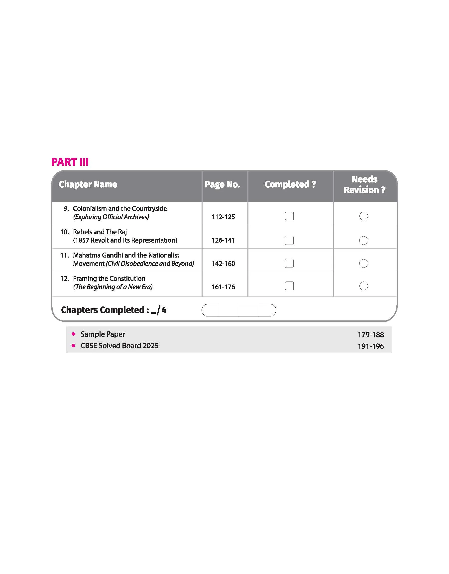 CBSE Chapterwise-Question Bank (2025 - 2016) History Class 12th Exam | Heading Boxes & Other Similar Questions Hints | English Medium - Image 4