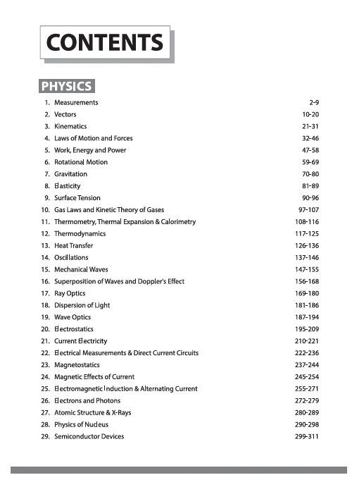 CGPET Pre- Engineering Test 2026 | Success Package | With Online Test Series - Image 3