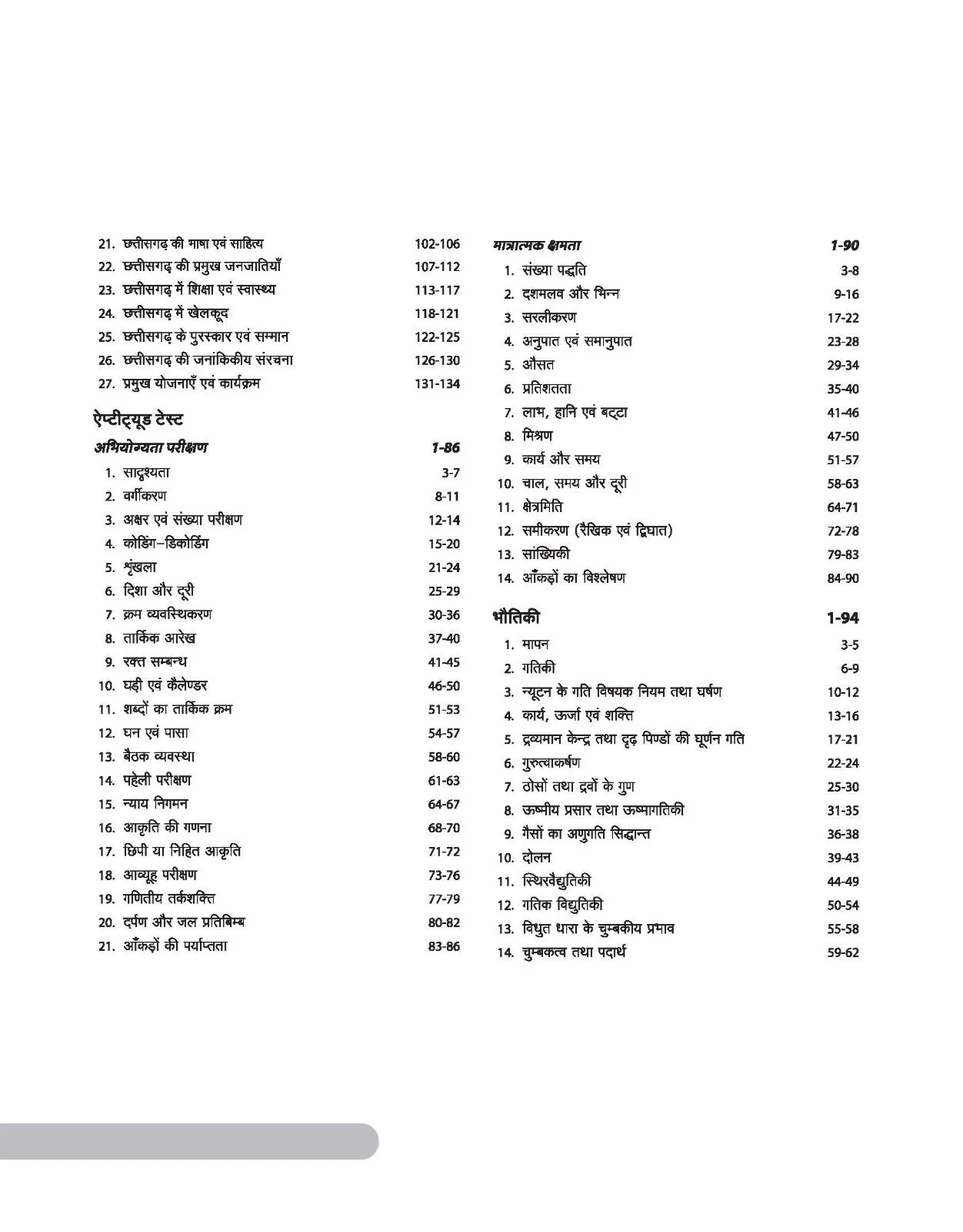 Chattisgarh Police Sub- Inspector (Subedar/Platun Commander) Main Exam 2025 | Hindi Medium - Image 4