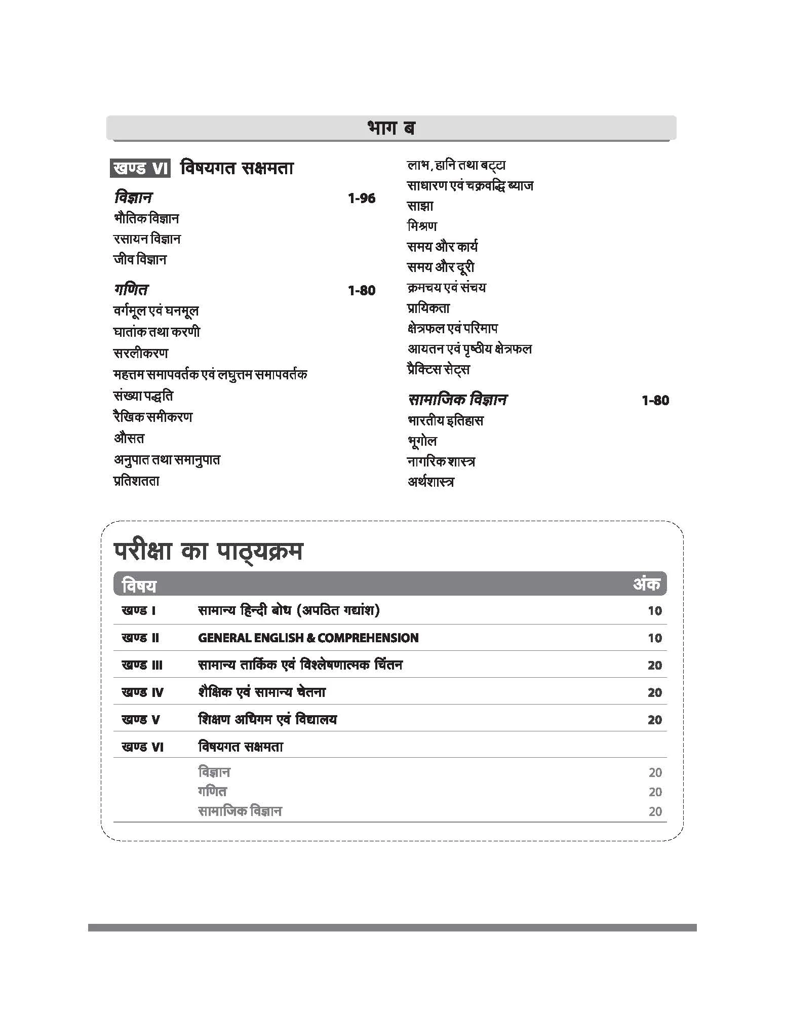 Chhattisgarh Pre B.Ed. & Pre D.Ed. Entrance Exam 2026 | Complete Study Guide | As per Pt. Sundarlal Sharma University Latest Syllabus - Image 4
