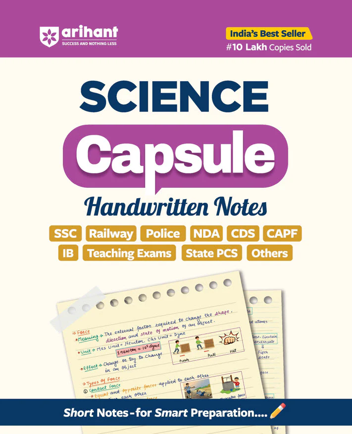 Combo of Handwritten Capsule | Polity, History, Static G.K, Economics, Geography & Science | With Free General Knowledge | English Medium - Image 6