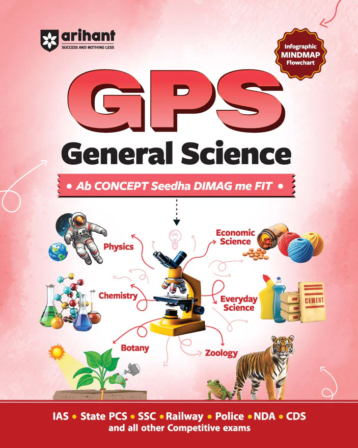 Combo of GPS & Headlines Current Affairs Yearly 2026 | Indian History, Indian Polity, Indian Economy, ndian Geography: India and World & Indian General Science  | With Free Computer Knowledge Capsule Handwritten Notes | English Medium - Image 7