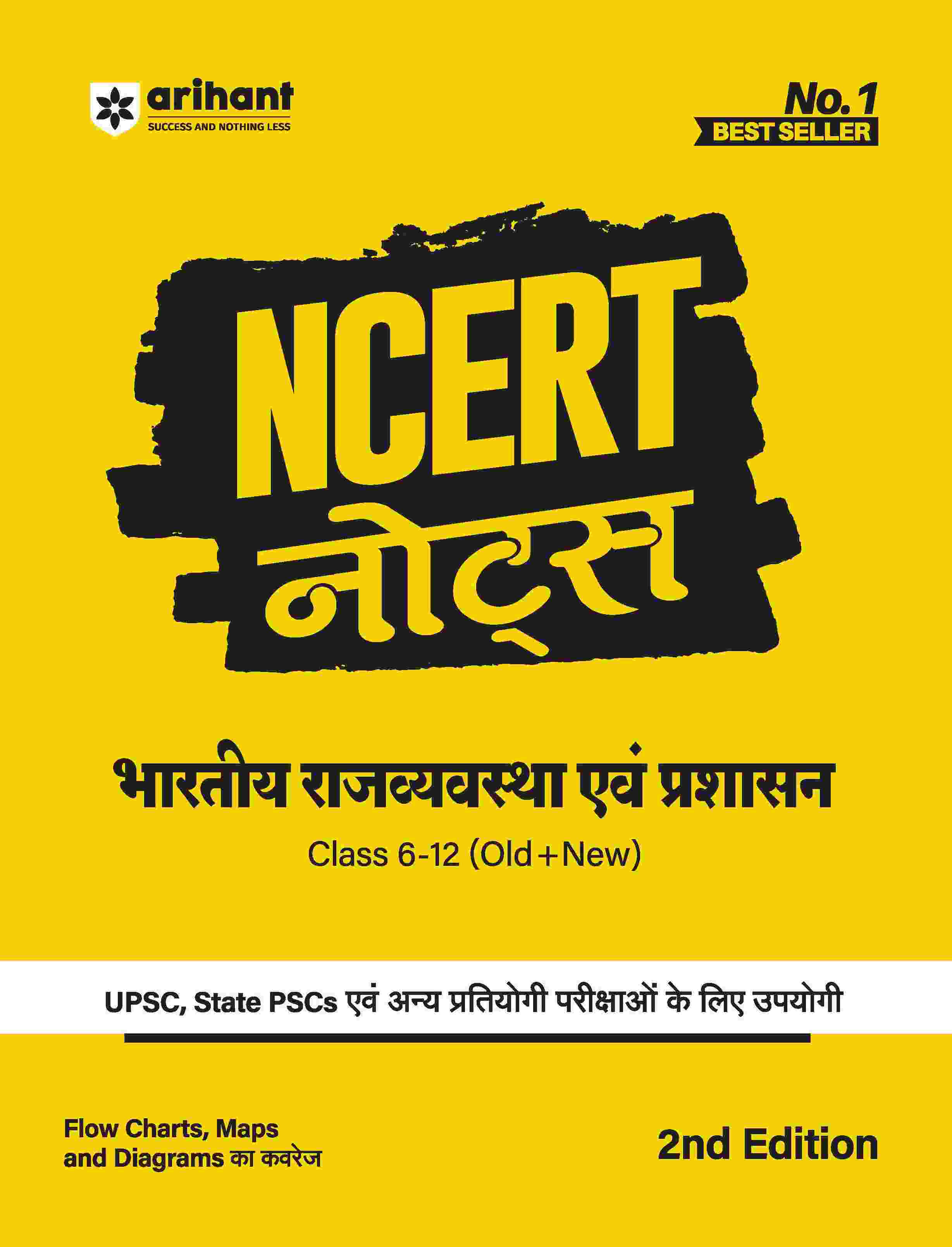 Combo of NCERT Notes (General Science, Geography, Economy, History & Polity) 2nd Revised Edition | With Free General Knowledge 2026 | Hindi Medium - Image 2