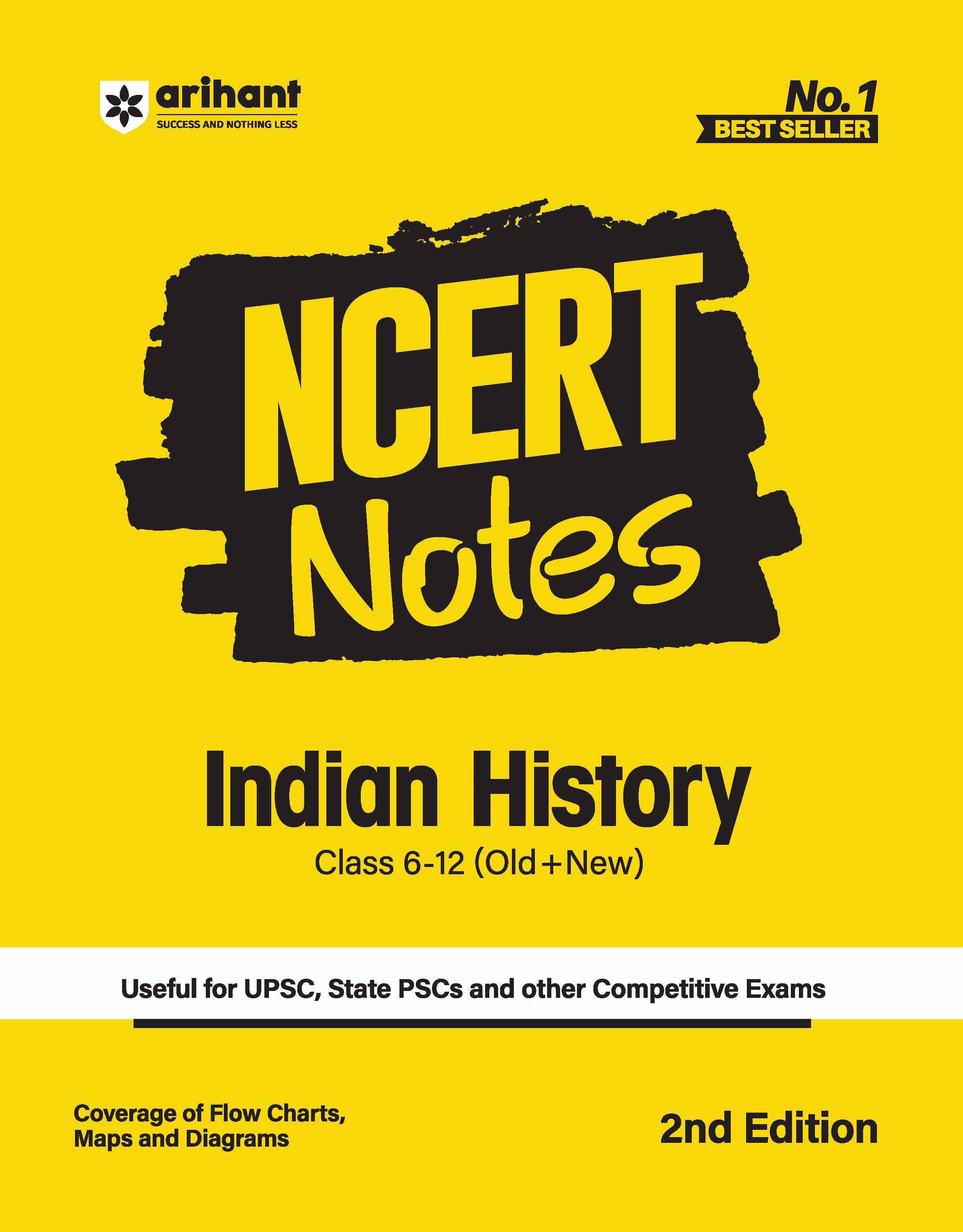 Combo of NCERT Notes &  MCQs (Class 6-12) | General Sci., In. & World Geo, In. Economy, In. History, In. polity, W. Histroy, Environment, Biodiversity & Diaster Management,Society, Social Justice & Internal Security | With Free Static GK | English Medium - Image 10