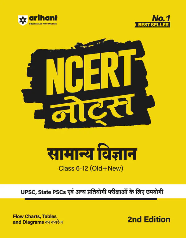 Combo of NCERT Notes & MCQs (General Science, Polity, History, Geography & Economy) 2nd Revised Editon | With Free Static GK Scorer | Hindi Medium - Image 11