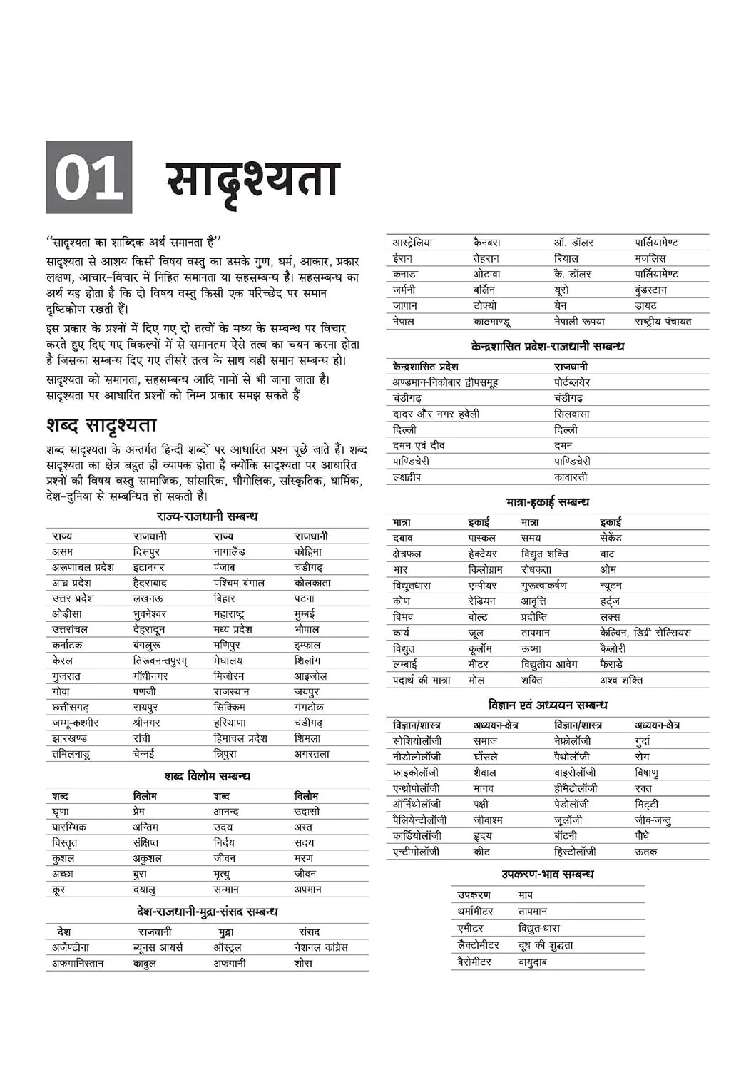 CRPF Constable (Technical & Tradesmen) Online Exam 2026 | Complete Study Guide | Revision Notes, Practice MCQs | Coverage of Reasoning, GK, Maths, English &  Current Affairs | Hindi - Image 9
