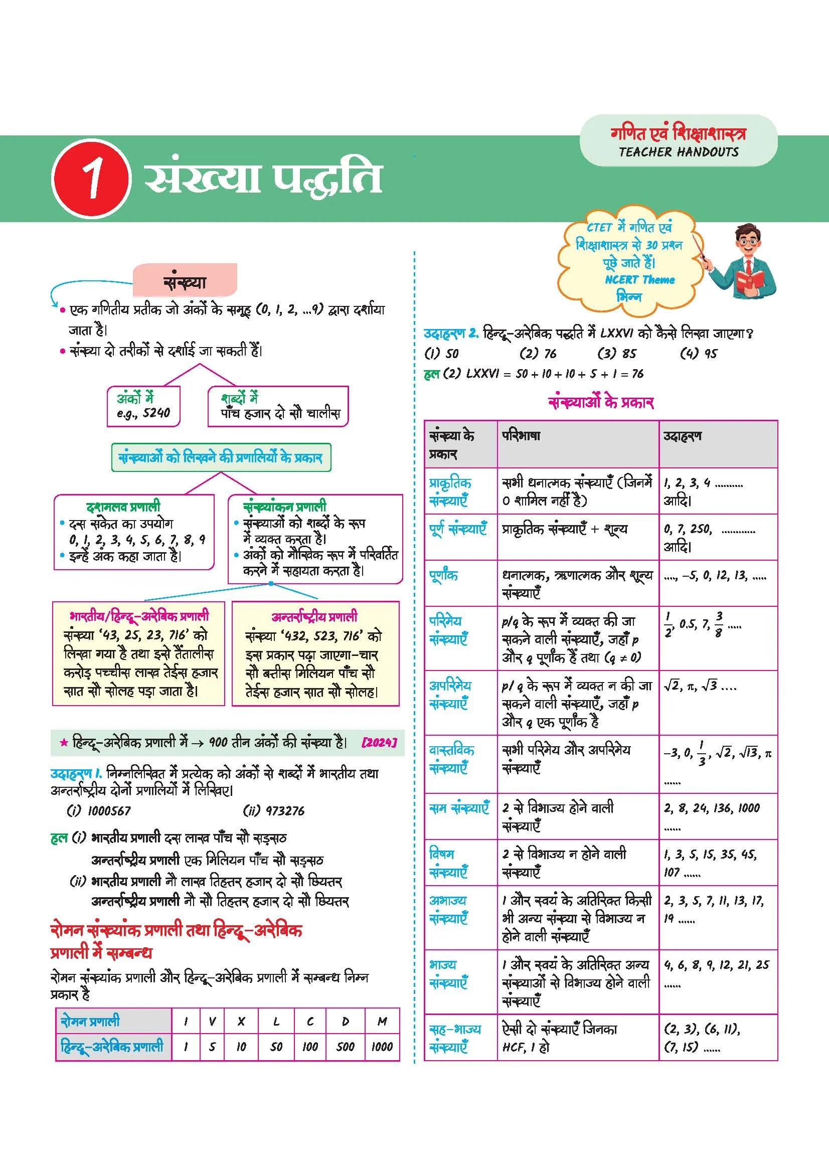 CTET Kit Paper 1 (Class 1–5) 2026 | 15 Days Hallabol Challenge | Teacher Handouts (Notes), 5 Solved Papers, 5 Practice Sets & OMR Sheets | Coverage of New NCERTs NCF & NEP | Hindi Medium - Image 6