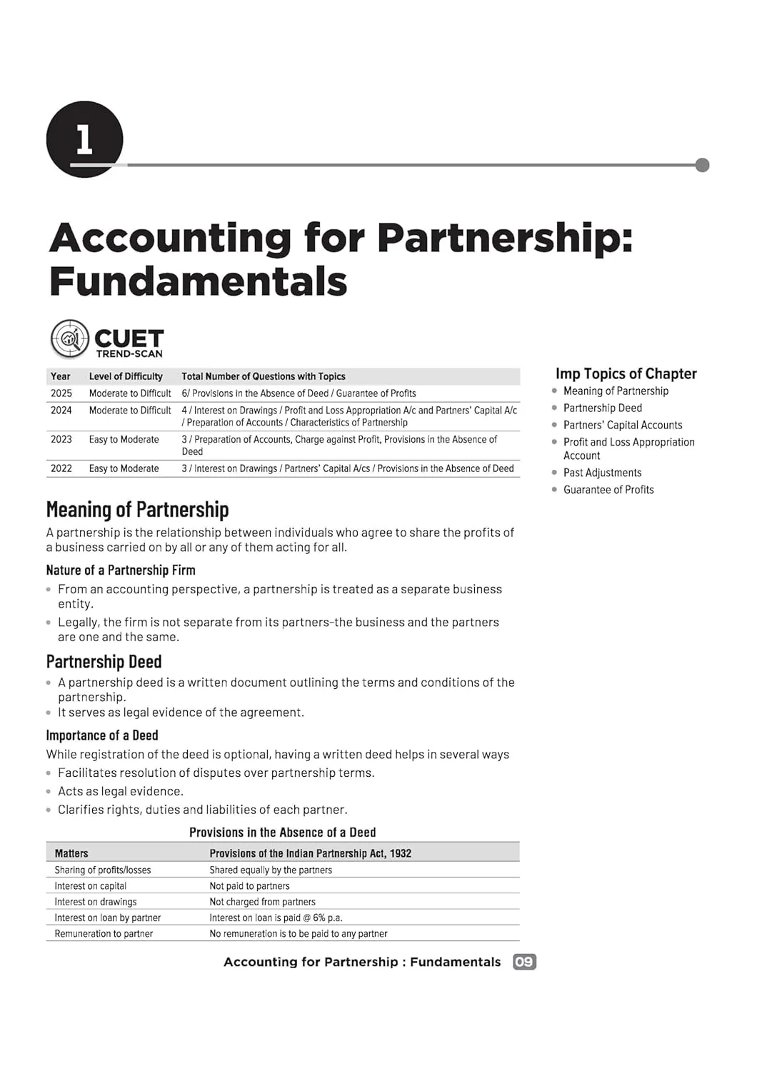 CUET UG 2026 Accountancy | Chapterwise Notes & Question Bank | Based on NTA Pattern | 1000+ NCERT MCQs, Assertion Reason & Case-Based Questions | Chapterwise Mindmaps & Flash Cards | Free Online Digital Support - Image 4