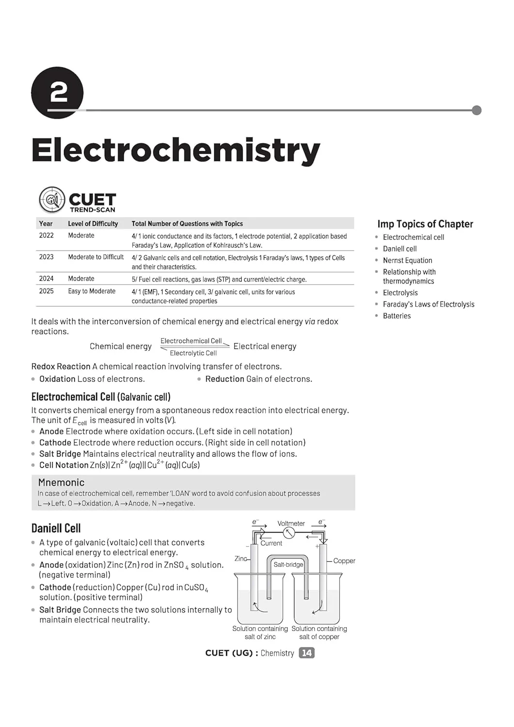 CUET UG 2026 Chemistry | Chapterwise Notes & Question Bank | Based on NTA Pattern | 1000+ NCERT MCQs, Assertion Reason & Case-Based Questions | Chapterwise Mindmaps & Flash Cards | Free Online Digital Support - Image 3
