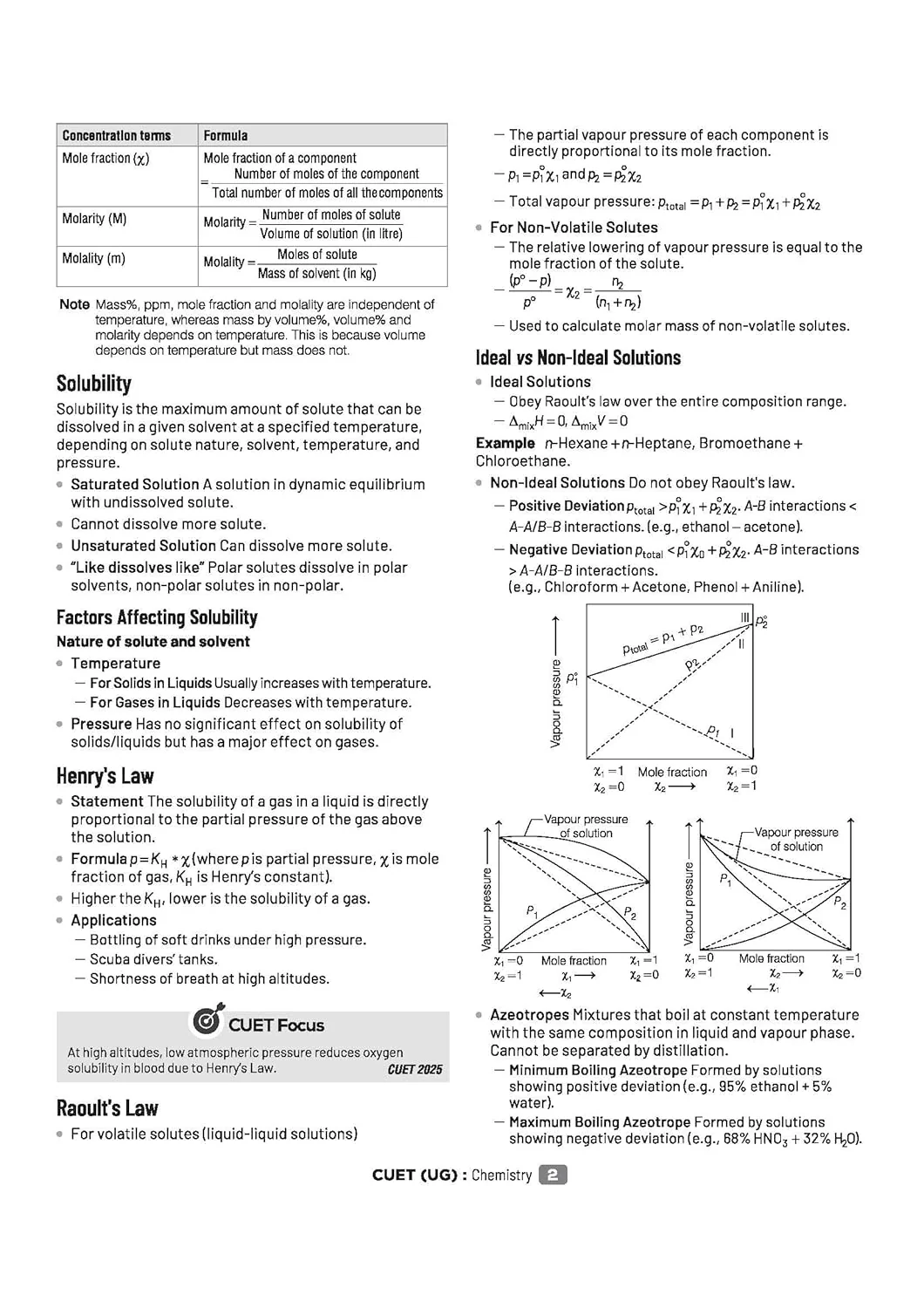 CUET UG 2026 Chemistry | Chapterwise Notes & Question Bank | Based on NTA Pattern | 1000+ NCERT MCQs, Assertion Reason & Case-Based Questions | Chapterwise Mindmaps & Flash Cards | Free Online Digital Support - Image 5