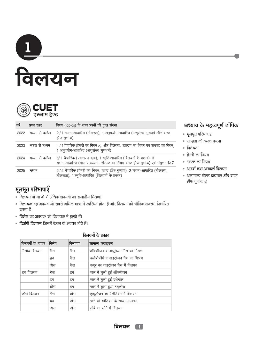 CUET UG 2026 Chemistry (Rasayan) | Chapterwise Notes & Question Bank | Based on NTA Pattern | 1000+ NCERT MCQs, Assertion Reason & CBQs | Mindmaps & Flash Cards | Free Online Digital Support | Hindi Medium - Image 3