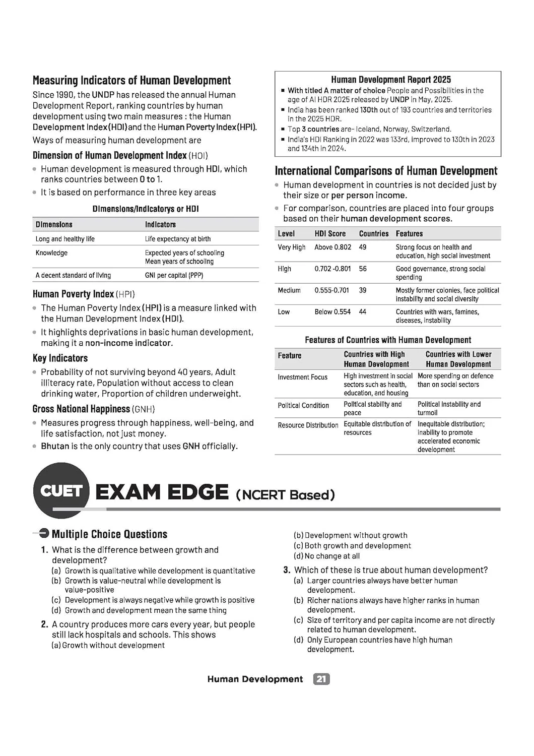 CUET UG 2026 Geography | Chapterwise Notes & Question Bank | Based on NTA Pattern | 1000+ NCERT MCQs, Assertion Reason & CBQs |Mindmaps & Flash Cards | Free Online Digital Support - Image 4
