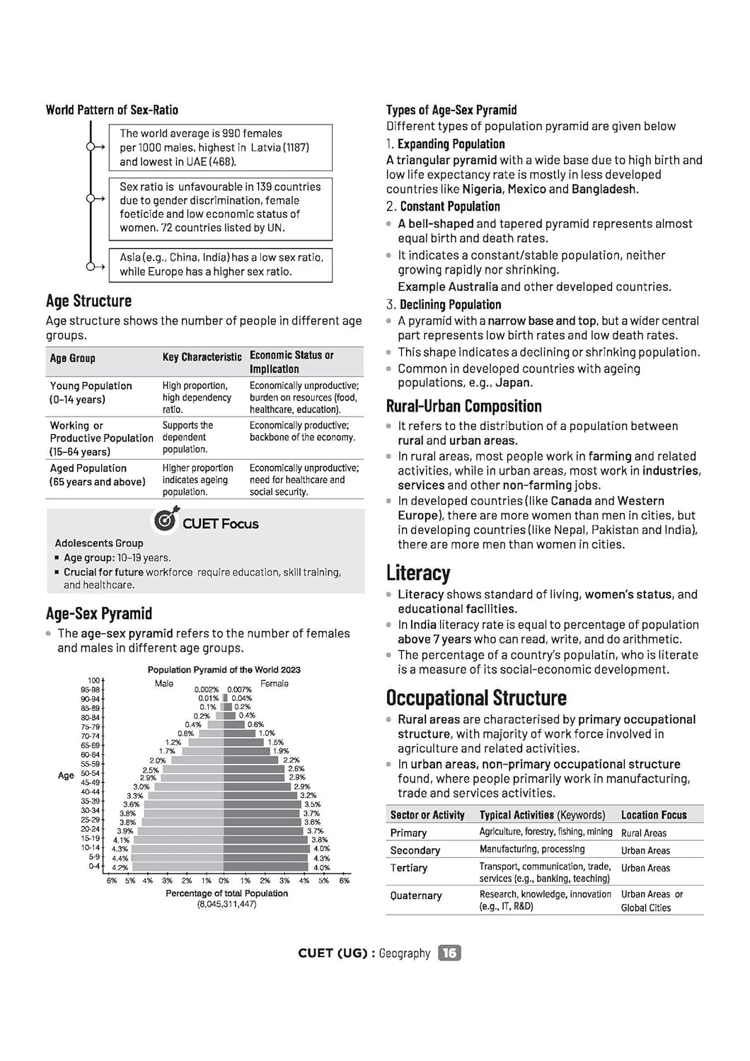 CUET UG 2026 Geography | Chapterwise Notes & Question Bank | Based on NTA Pattern | 1000+ NCERT MCQs, Assertion Reason & CBQs |Mindmaps & Flash Cards | Free Online Digital Support - Image 5