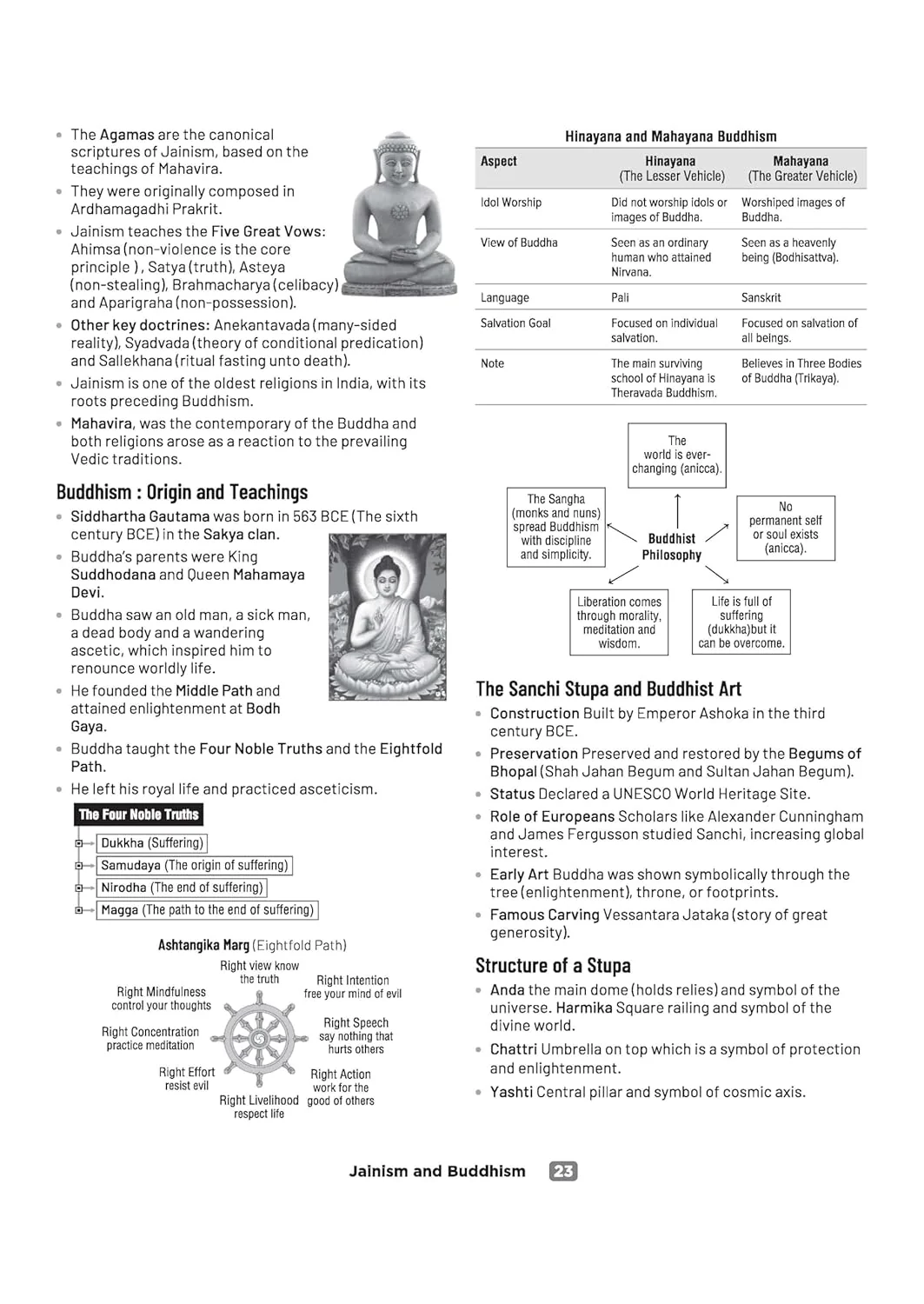 CUET UG 2026 History | Chapterwise Notes & Question Bank | Based on NTA Pattern | 1000+ NCERT MCQs, Assertion Reason & Case-Based Questions | Chapterwise Mindmaps & Flash Cards | Free Online Digital Support - Image 6