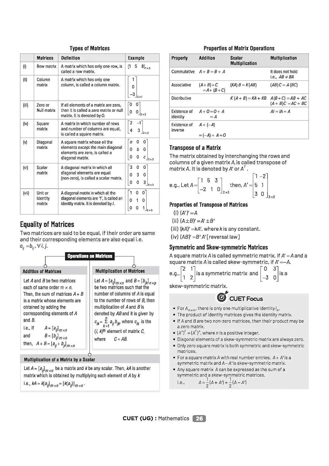 CUET UG 2026 Mathematics | Chapterwise Notes & Question Bank | Based on NTA Pattern | 1000+ NCERT MCQs, Assertion Reason & CBQ | Mindmaps & Flash Cards | Free Online Digital Support - Image 5