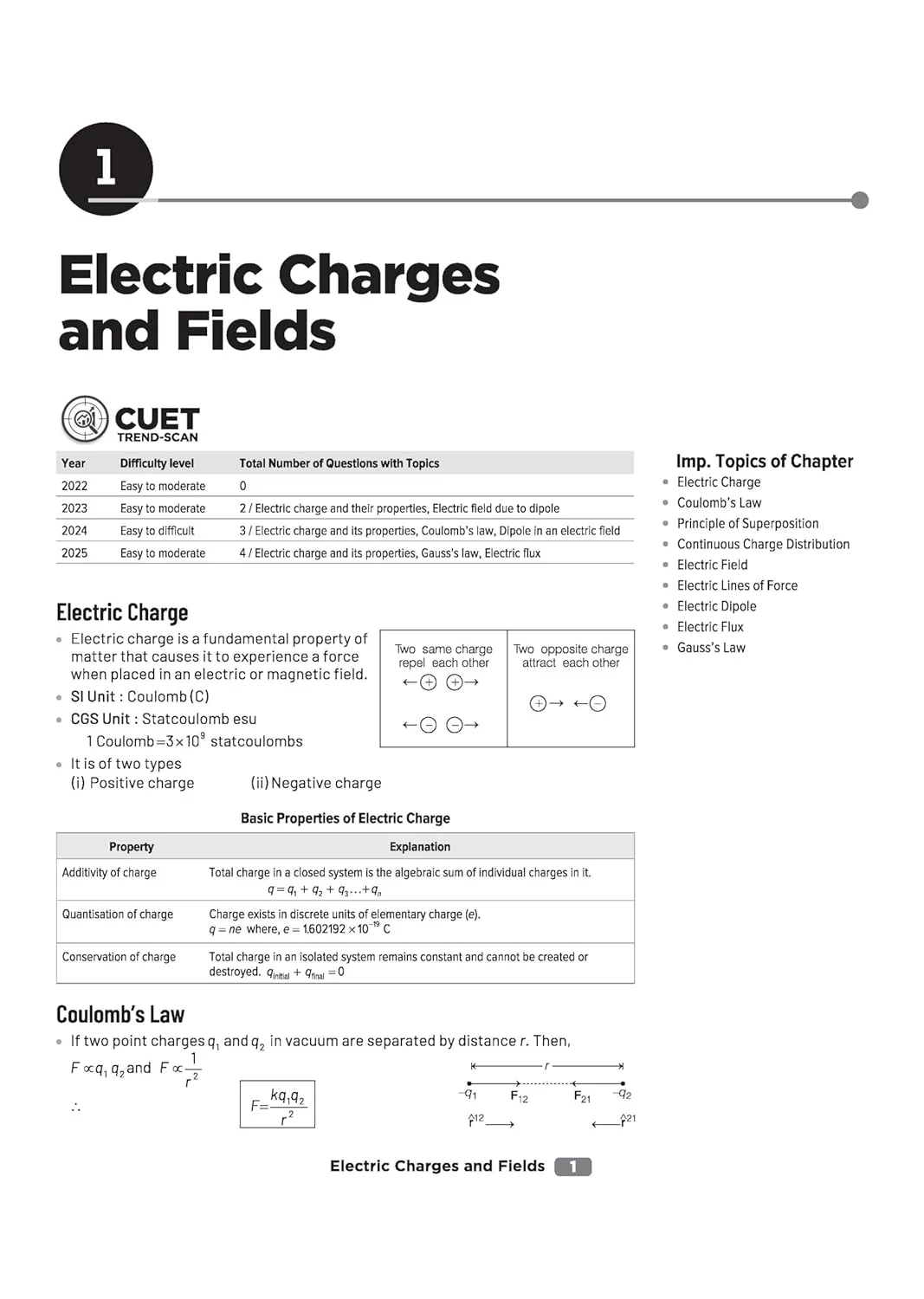 CUET UG 2026 Physics | Chapterwise Notes & Question Bank | Based on NTA Pattern | 1000+ NCERT MCQs, Assertion Reason & Case-Based Questions | Chapterwise Mindmaps & Flash Cards | Free Online Digital Support - Image 3