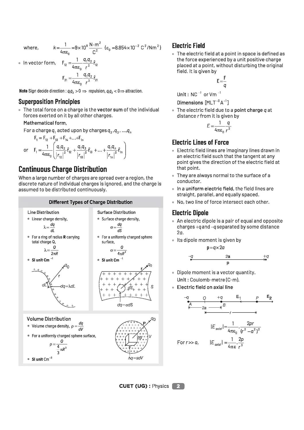 CUET UG 2026 Physics | Chapterwise Notes & Question Bank | Based on NTA Pattern | 1000+ NCERT MCQs, Assertion Reason & Case-Based Questions | Chapterwise Mindmaps & Flash Cards | Free Online Digital Support - Image 4