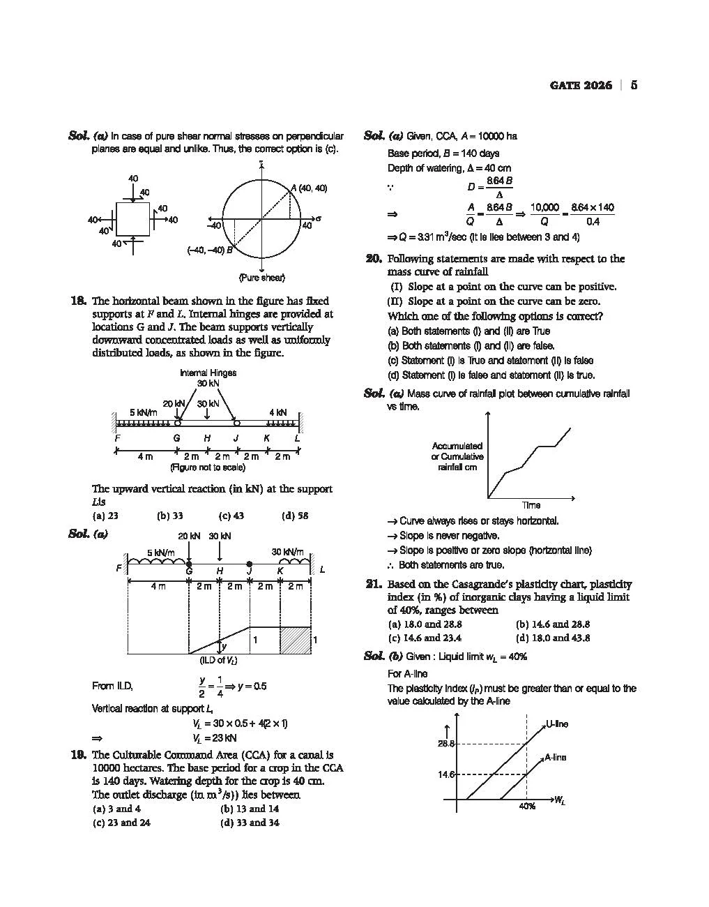 GATE Civil Engineering Chapterwise Solved Papers 2026–2000 |Chapterwise & Yearwise Detailed Explanations as per GATE Pattern - Image 7