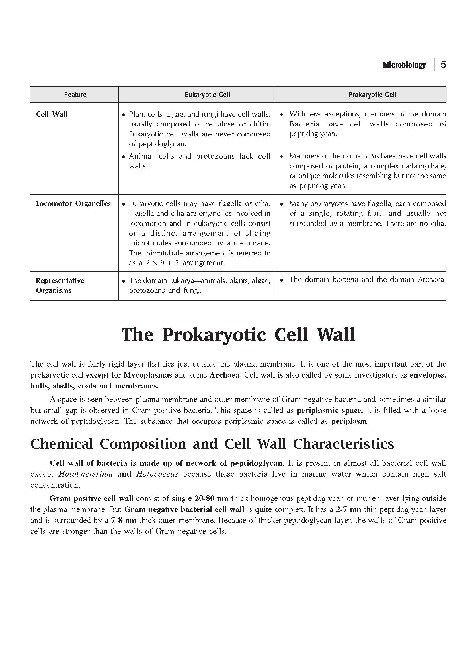 GATE Tutor 2027 Biotechnology | Solved Papers 2023–2026 & 3 Mock Tests | Complete ECE Preparation Book | Pfo. BM Agarwal, Akansha Singhal, Vidhika Goel - Image 6