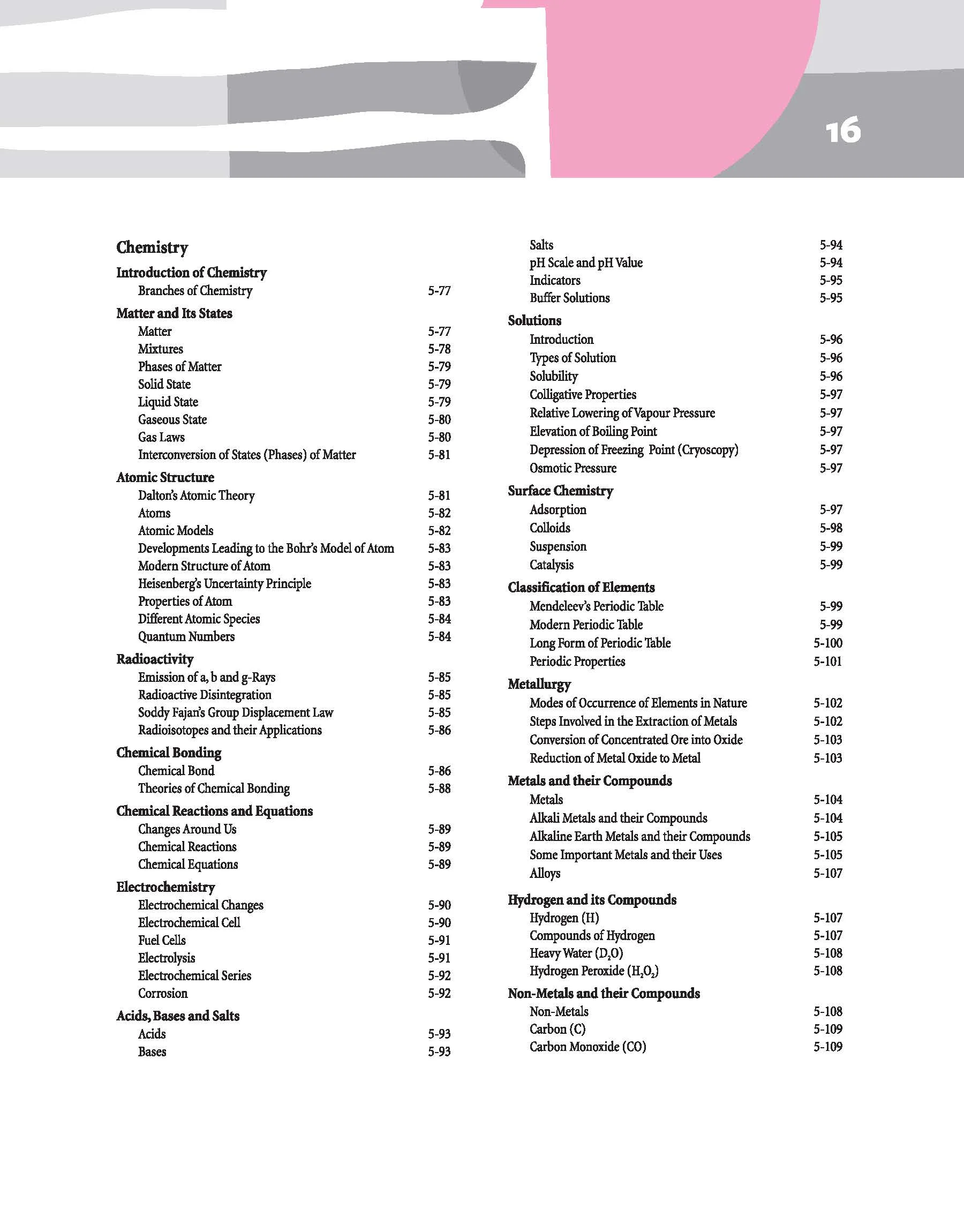 Guaranteed Success Package UPSC IAS Pre Exam | General Studies Paper-1| 14th Edition 2026 | English Medium - Image 15