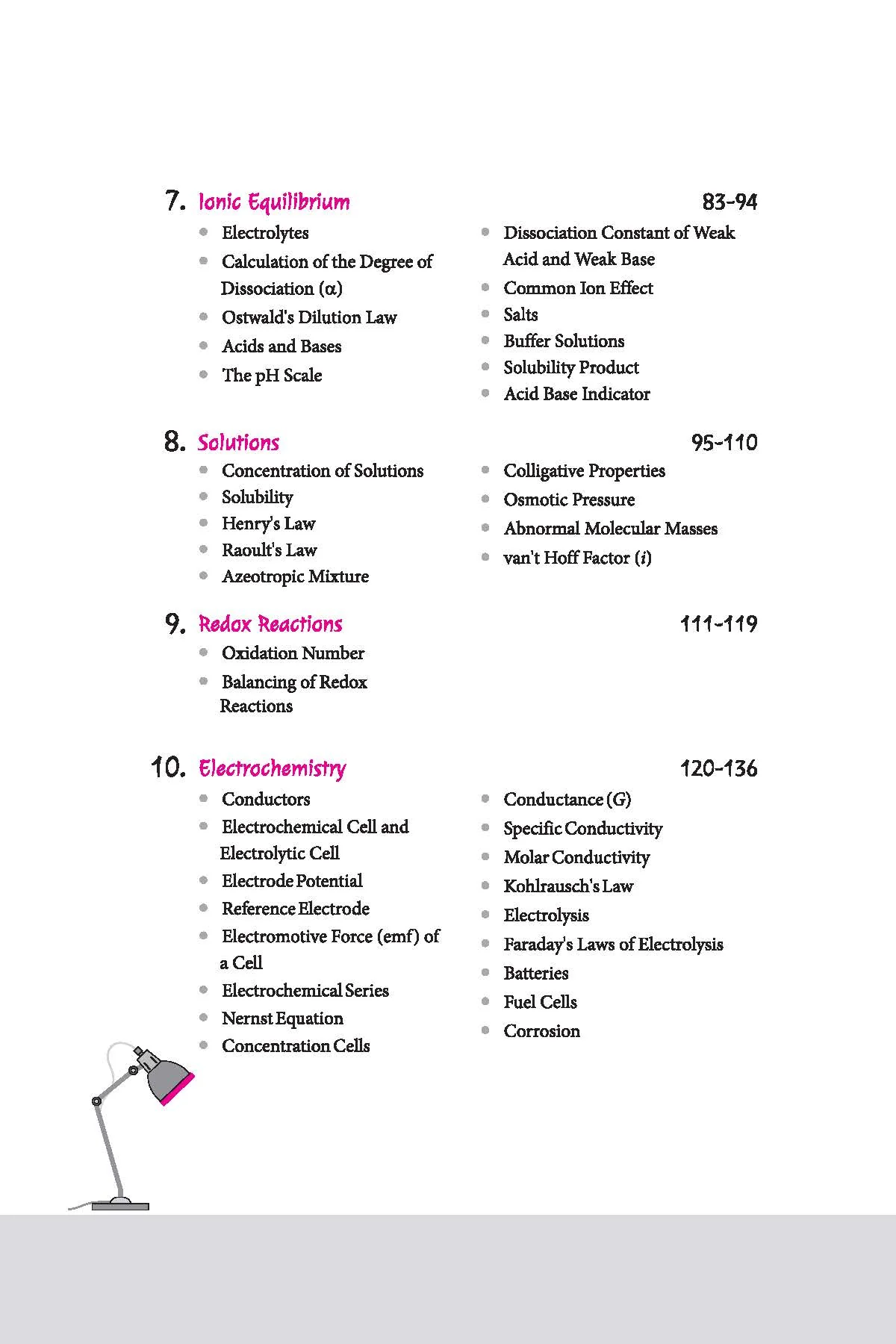 Handbook Chemistry (Class XI-XII) For Eng., Medical & Other Exams - Image 7