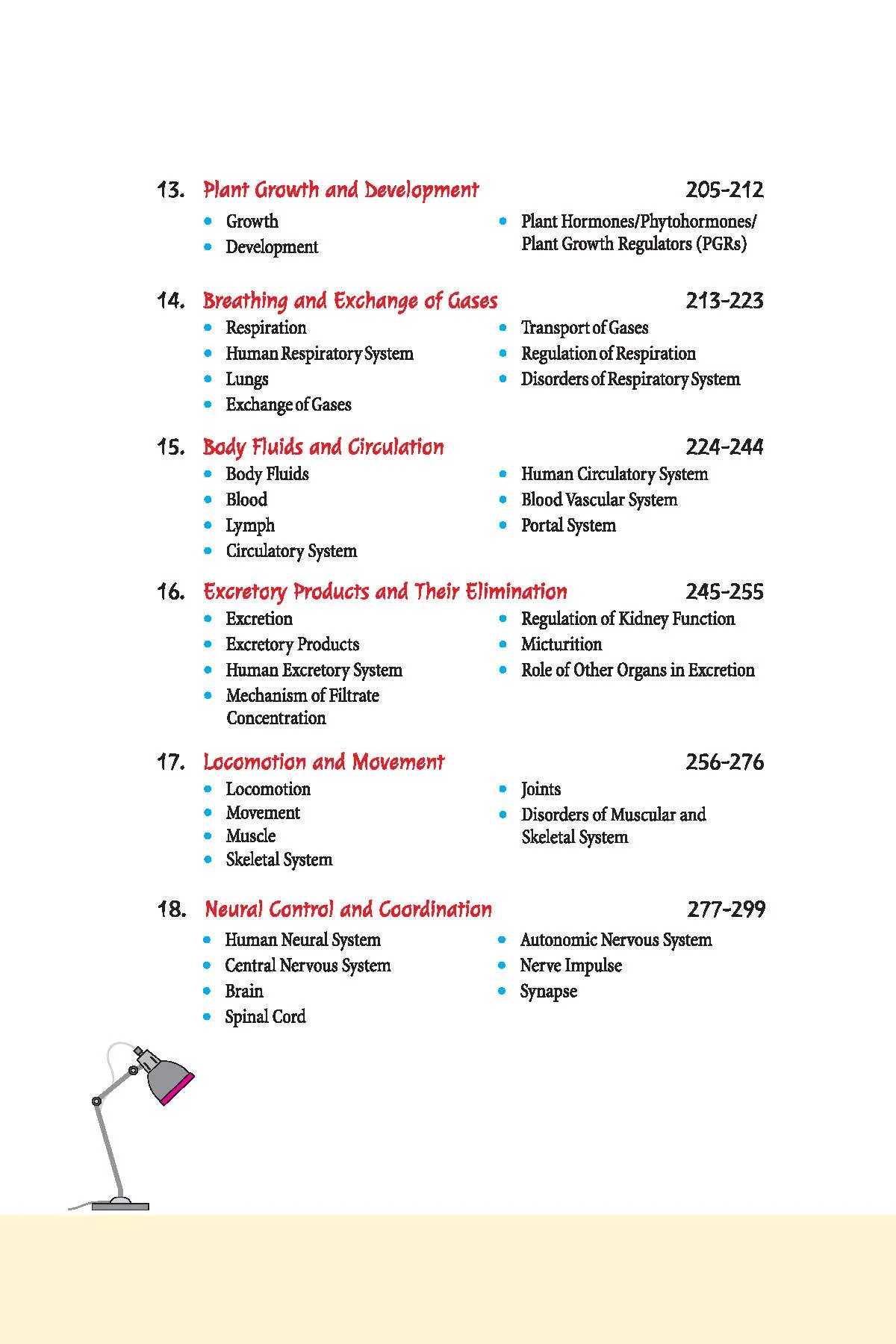 Handbook Biology (Class XI-XII) For Medical & Other Exams - Image 5