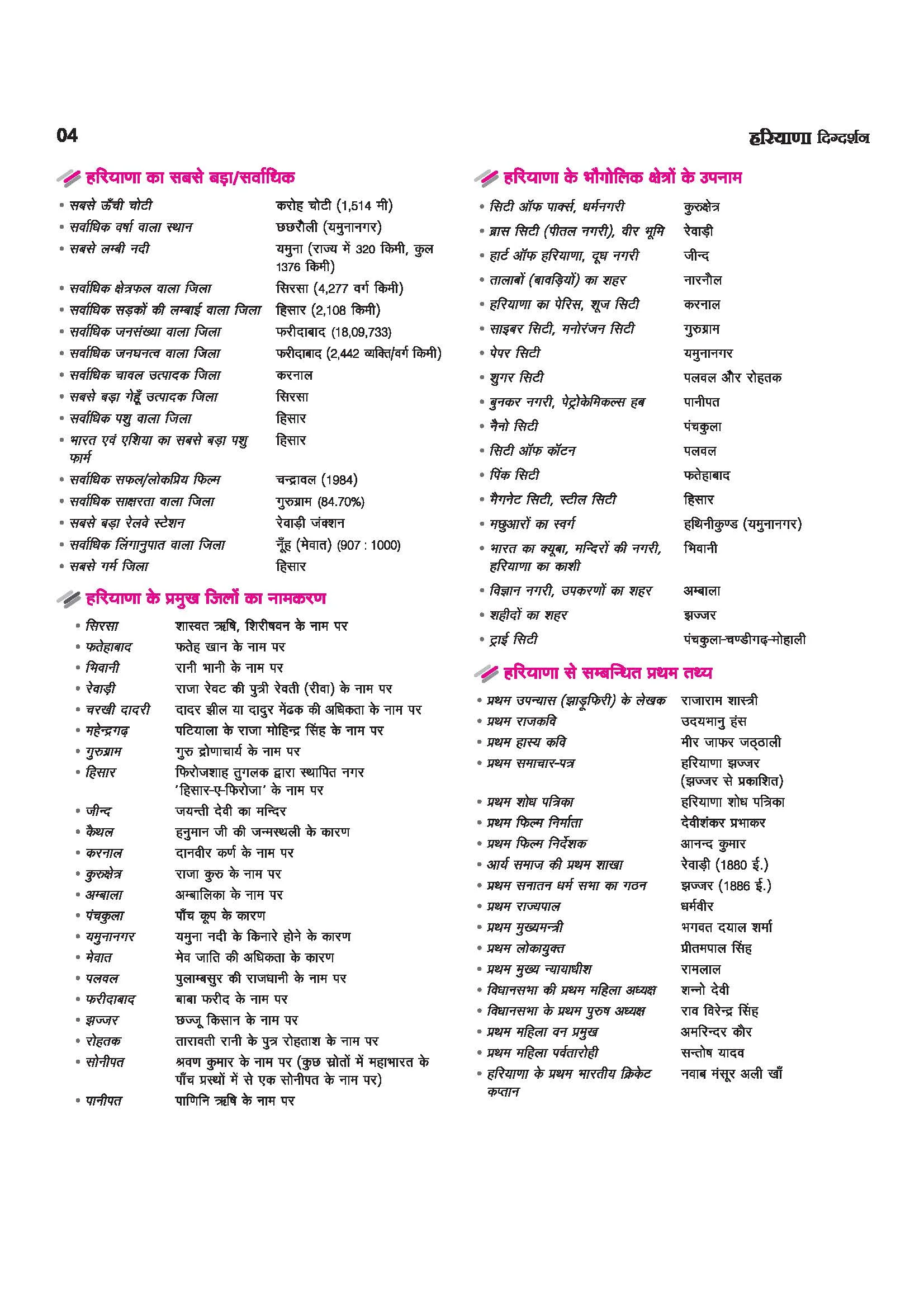 Haryana Digdarshan ek Sampuran Addhyan (Samanya Gyan) | With Colored Maps and 23 District Coverage | For HPSC, HSSC & other Competitive Exam - Image 3