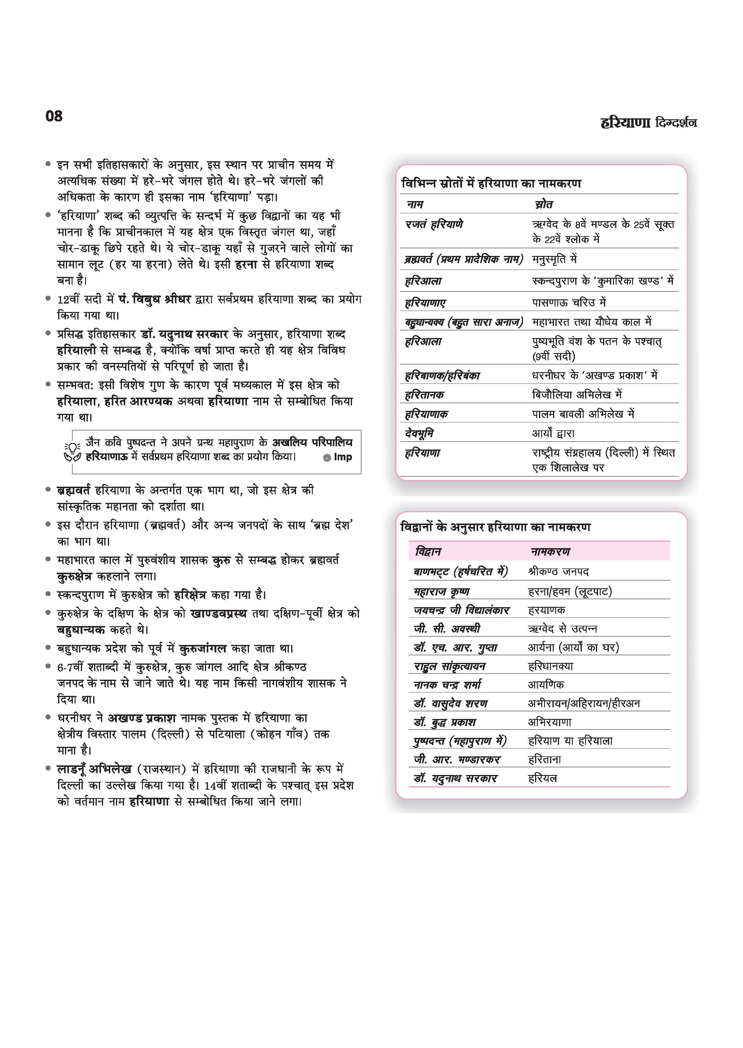 Haryana Digdarshan ek Sampuran Addhyan (Samanya Gyan) | With Colored Maps and 23 District Coverage | For HPSC, HSSC & other Competitive Exam - Image 7