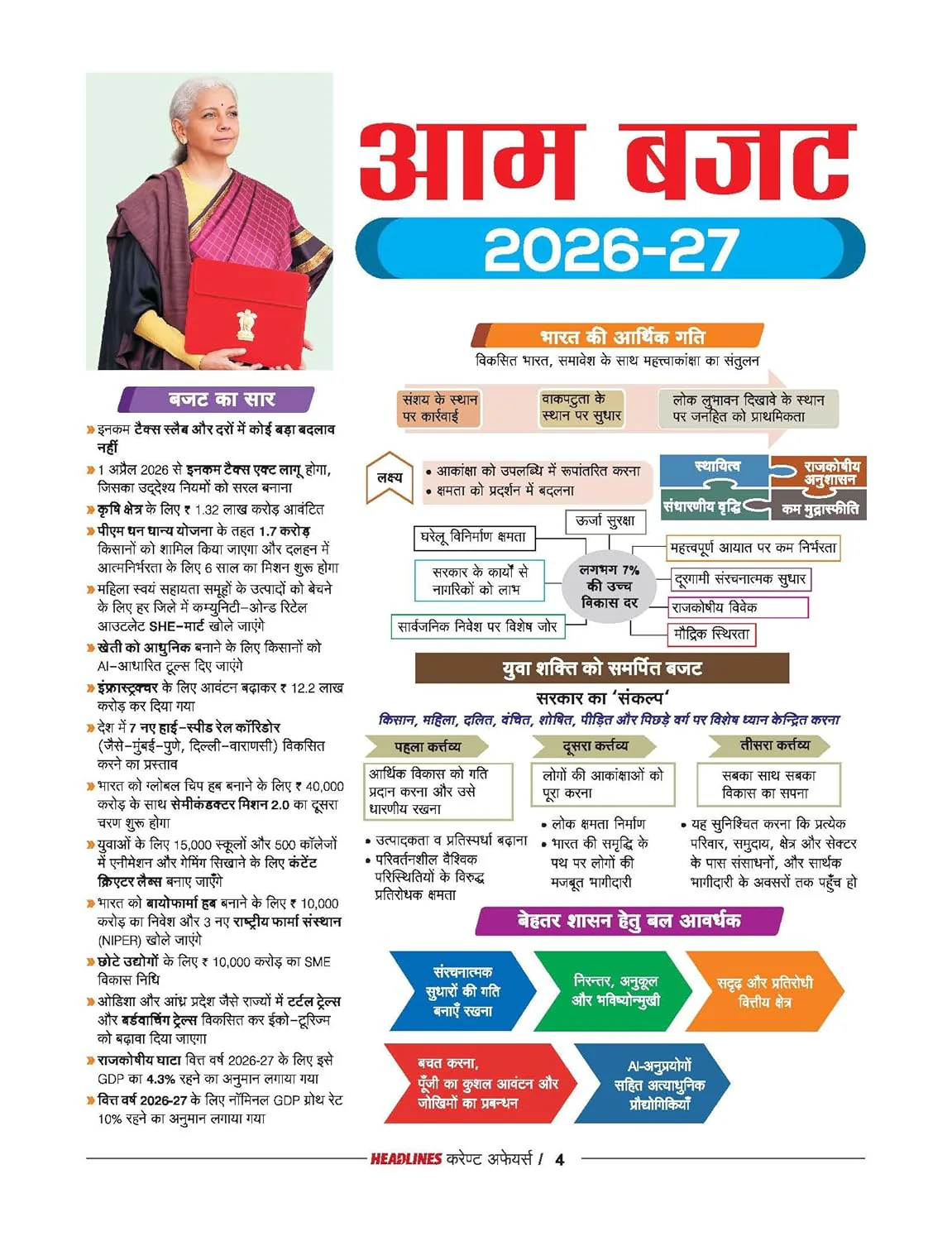 Headlines Current Affairs 2026 | Budget 2026-27 Special | 360° Coverage Feb 2025–Feb 2026 | UPSC, State PCS, SSC, NDA/CDS, Railway & Police Exams | Hindi Medium - Image 3