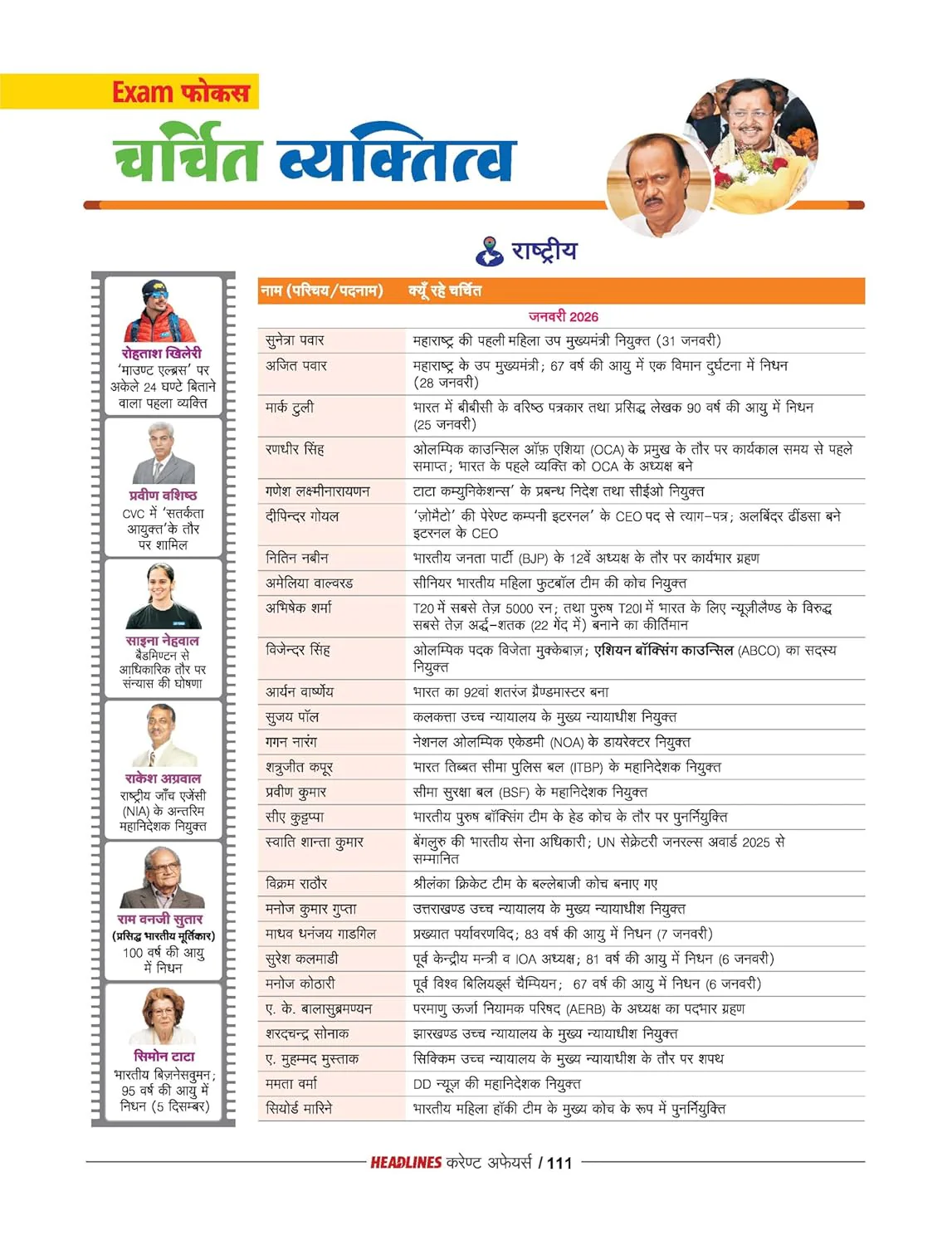 Headlines Current Affairs 2026 | Budget 2026-27 Special | 360° Coverage Feb 2025–Feb 2026 | UPSC, State PCS, SSC, NDA/CDS, Railway & Police Exams | Hindi Medium - Image 6