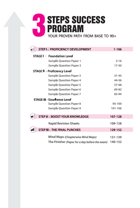 i-Succeed CBSE 2026 – Chemistry Class 11 | 10 Sample Question Papers | Rapid Revision Sheets | Mind Maps | Solutions as per CBSE Marking Scheme | As per Latest CBSE Sample Paper - Image 3