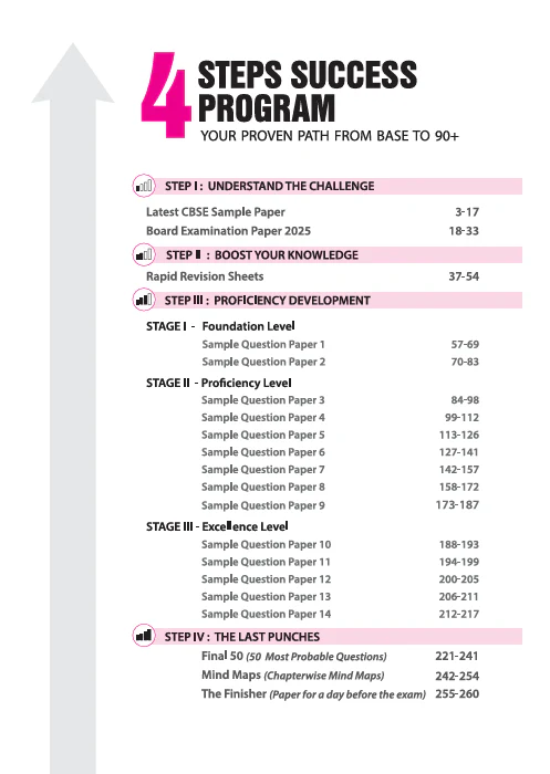 i-Succeed CBSE 2026— English Communicative Class 10 | 15 Sample Question Papers | Rapid Revision Sheets | 3 Stages of Sample Papers | Fully Solved Board Paper 2025 | Based on Latest CBSE Sample Paper - Image 3
