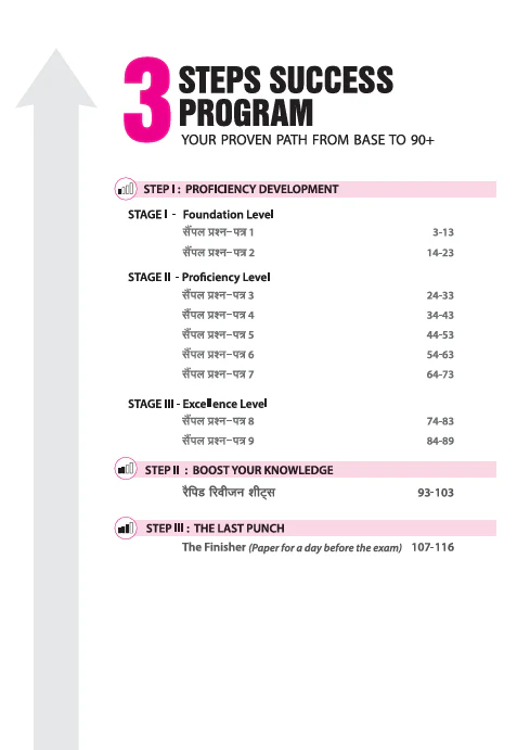 i-Succeed CBSE 2026 — Hindi-B Class 9 | 10 Sample Question Papers | Rapid Revision Sheets | Fully Solved Board Paper 2025 | Based on Latest CBSE Sample Paper - Image 3