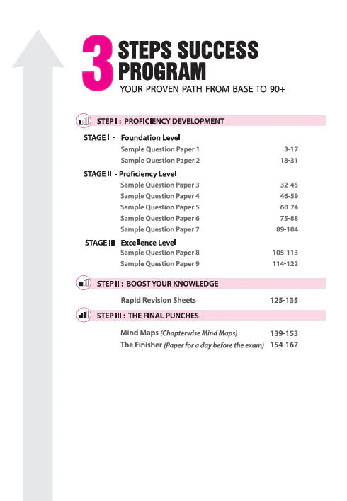 i-Succeed CBSE 2026 – English Core Class 11 | 10 Sample Question Papers | Rapid Revision Sheets | Mind Maps | Answers as per CBSE Marking Scheme | As per Latest CBSE Sample Paper - Image 3