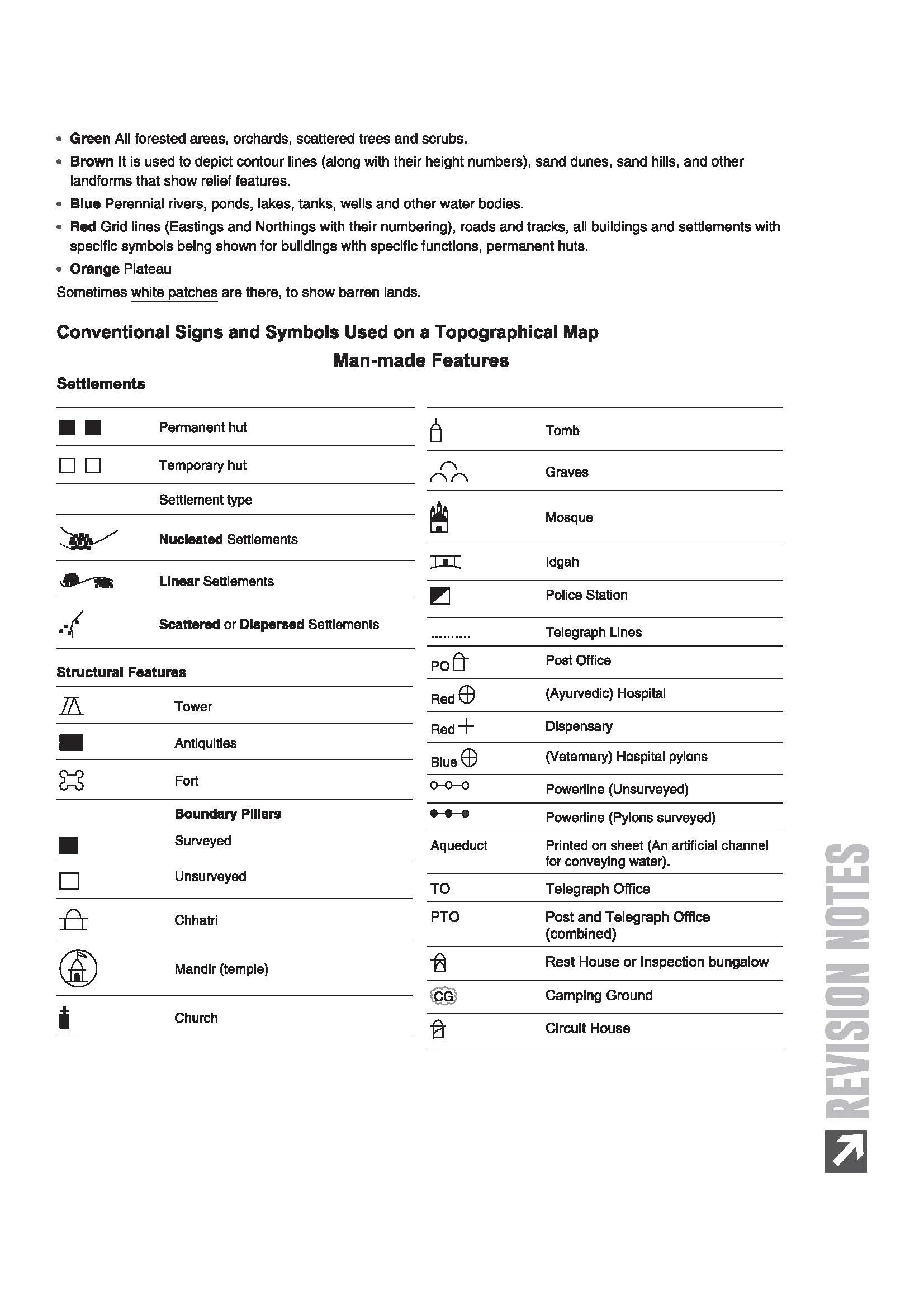 ICSE Geography Class  10 Exam | Quick Theory, Exam Pattern Questions & Sample Papers | As per Latest ICSE Syllabus | Que Bee 2nd Edition - Image 8