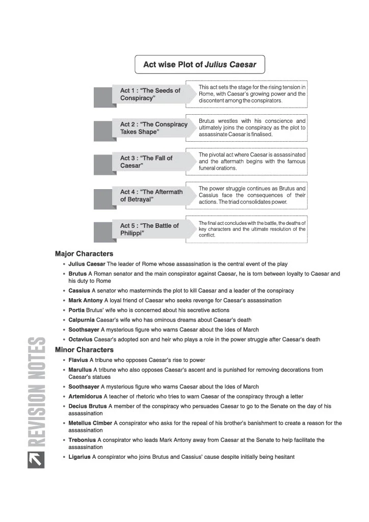 ICSE Literature in English (Paper 2)) Class 10 Exam | Quick Theory, Exam Pattern Questions & Sample Papers | As per Latest ICSE Syllabus | Que Bee 2nd Edition - Image 8