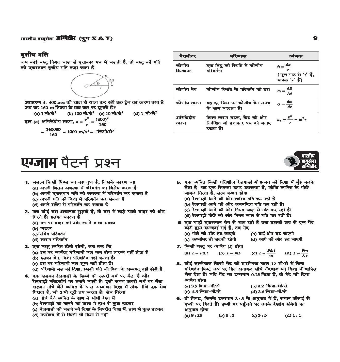 Indian Air Force Agniveer Vayu (Phase 1) Online Exam 2026 | Group X & Y Science and Other than Science Subject | Previous Year Papers, Topicwise Theory & 5+ Mock Tests | Hindi Medium - Image 5