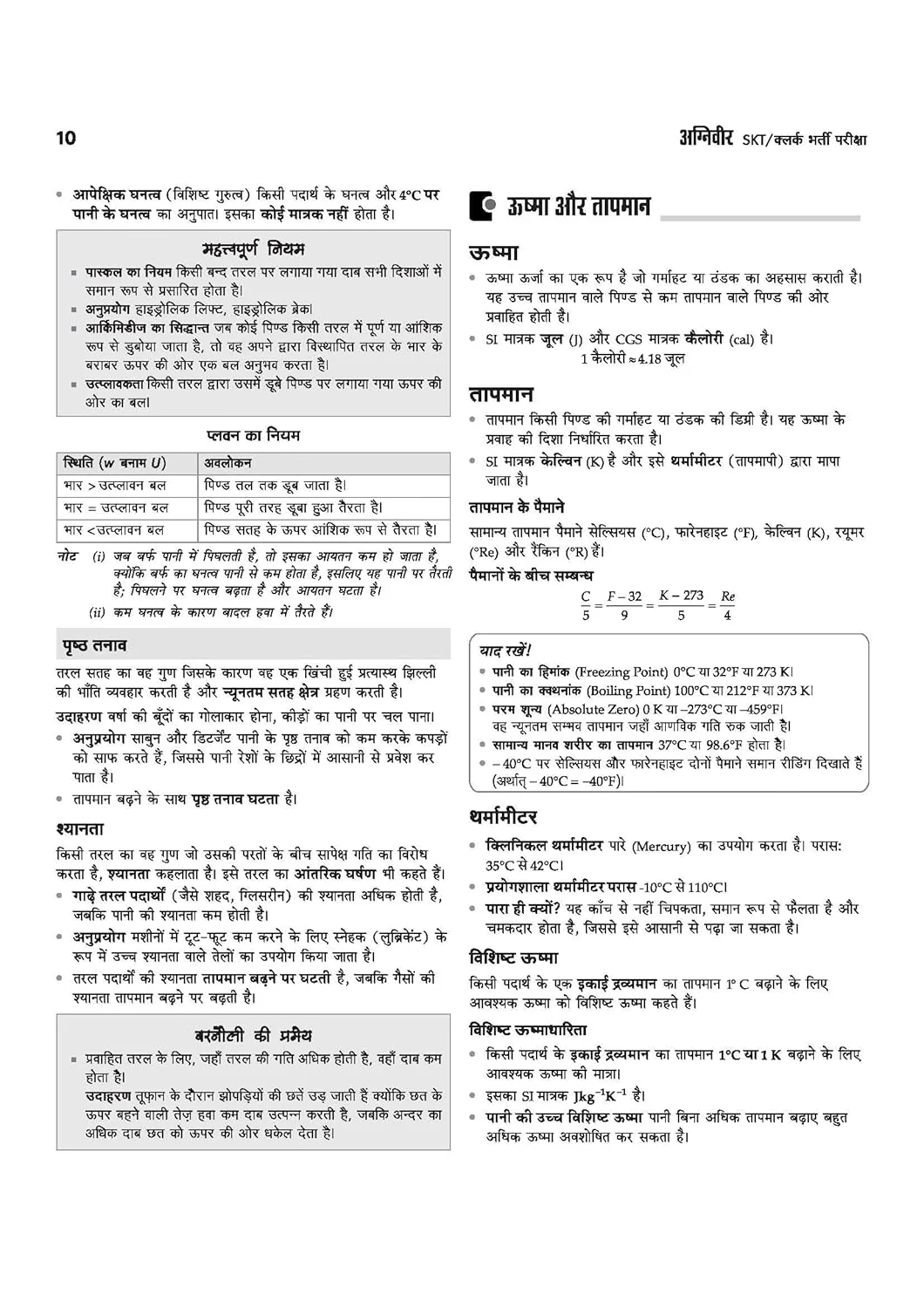 Indian Army Agniveer SKT/Clerk Recruitment Exam | Complete Syllabus Coverage, Chapterwise PYQs, Maths Formulas | Hindi Medium - Image 8