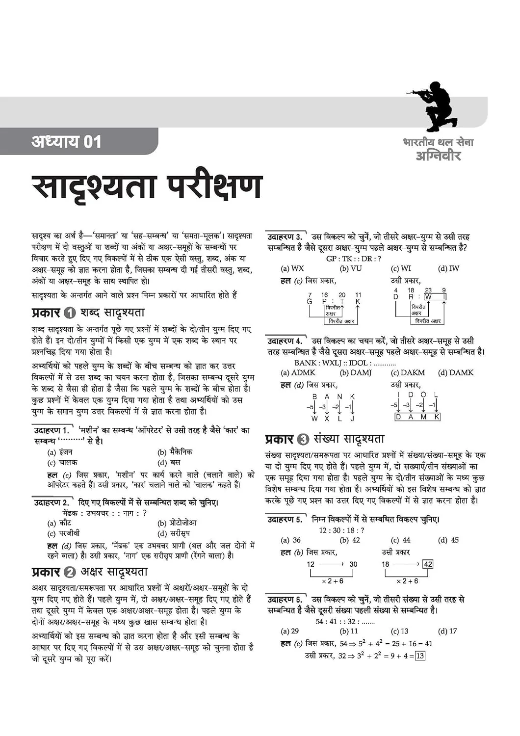 Indian Army Agniveer Technical Recruitment Exam | Complete Syllabus Coverage, Chapterwise PYQs, Maths Formulas | Hindi Medium - Image 4